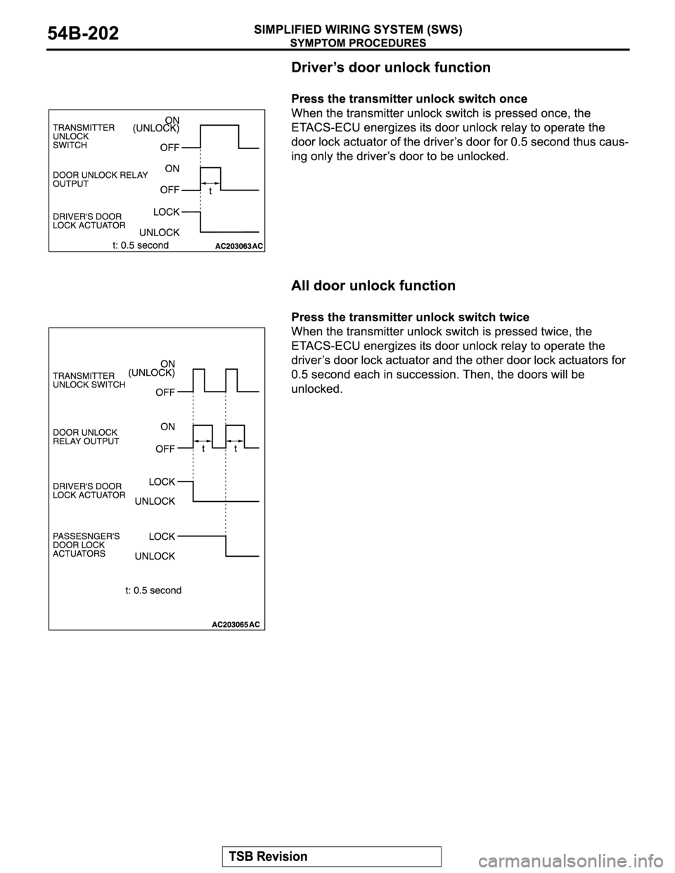 MITSUBISHI MONTERO 2004 Service Repair Manual MITSUBISHI MONTERO 2004 Service Repair Manual