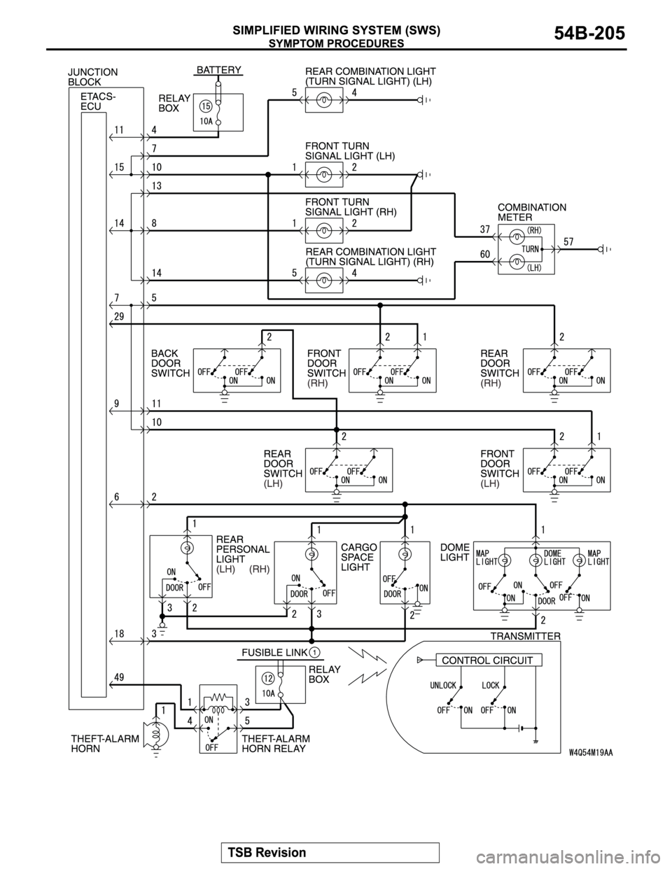 MITSUBISHI MONTERO 2004 Service Repair Manual MITSUBISHI MONTERO 2004 Service Repair Manual