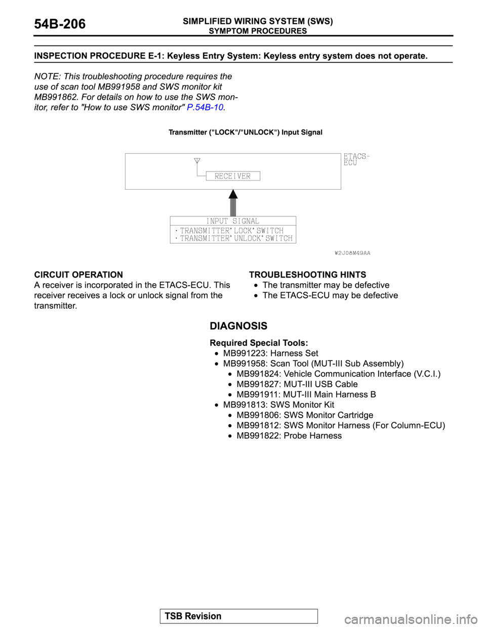 MITSUBISHI MONTERO 2004 Service Repair Manual MITSUBISHI MONTERO 2004 Service Repair Manual