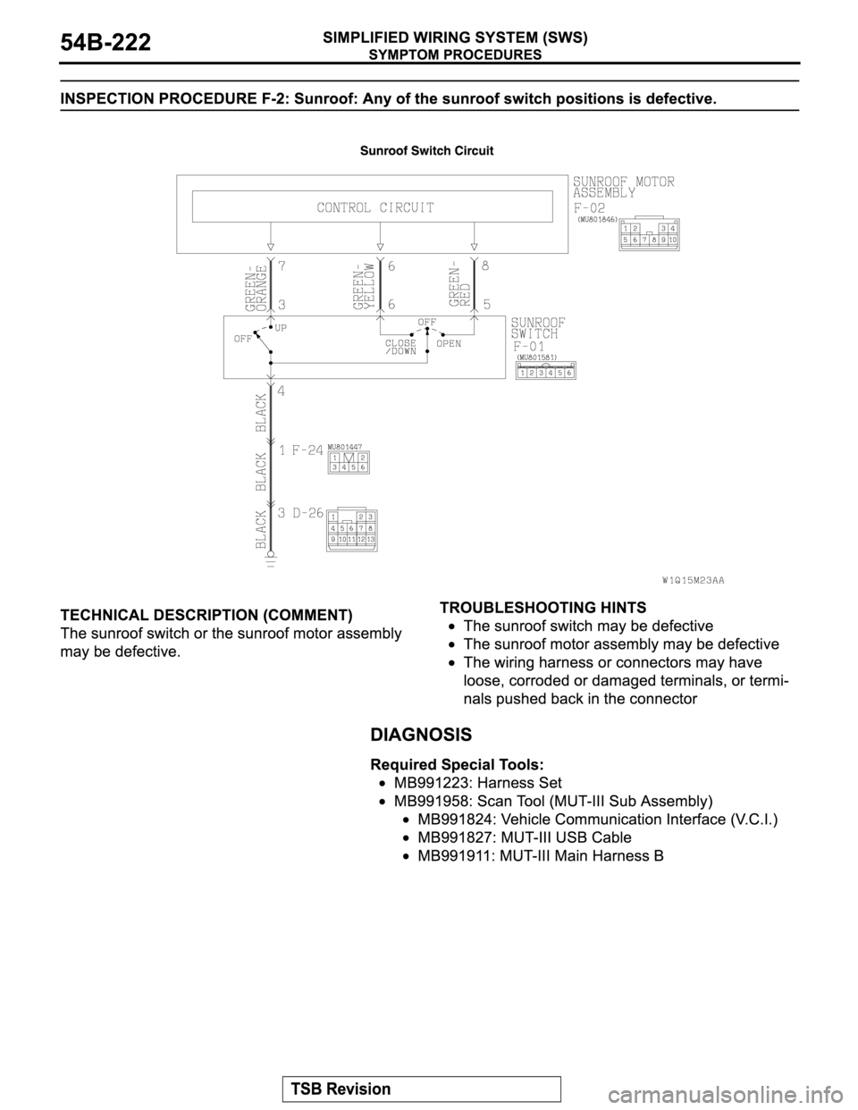 MITSUBISHI MONTERO 2004 Service Repair Manual MITSUBISHI MONTERO 2004 Service Repair Manual