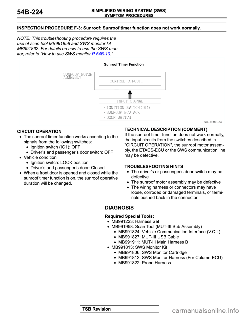 MITSUBISHI MONTERO 2004 Service Repair Manual MITSUBISHI MONTERO 2004 Service Repair Manual