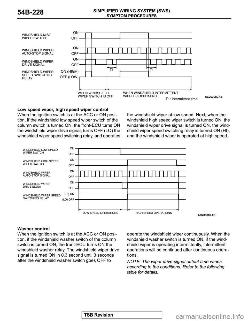 MITSUBISHI MONTERO 2004 Service Repair Manual MITSUBISHI MONTERO 2004 Service Repair Manual