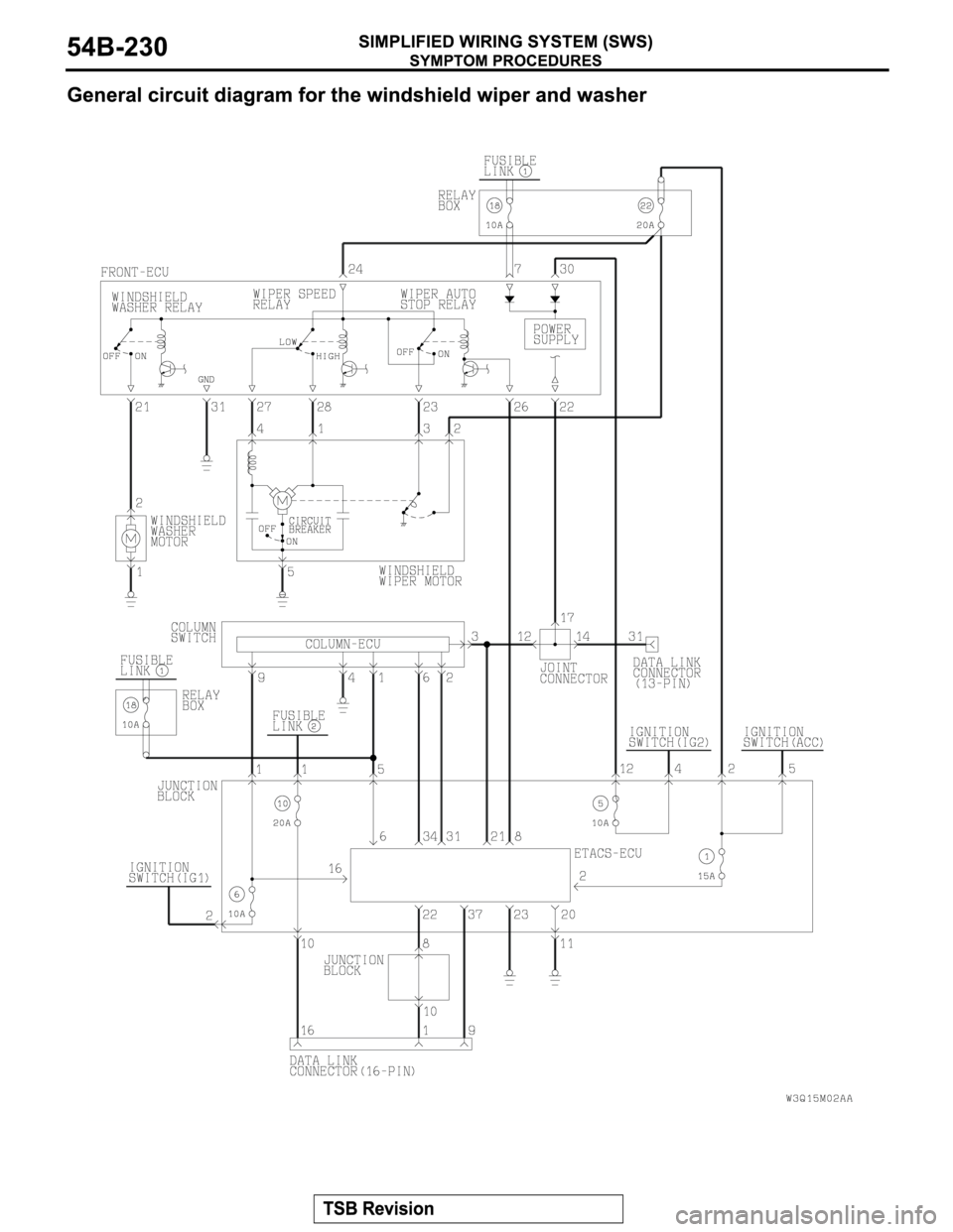MITSUBISHI MONTERO 2004 Service Repair Manual MITSUBISHI MONTERO 2004 Service Repair Manual