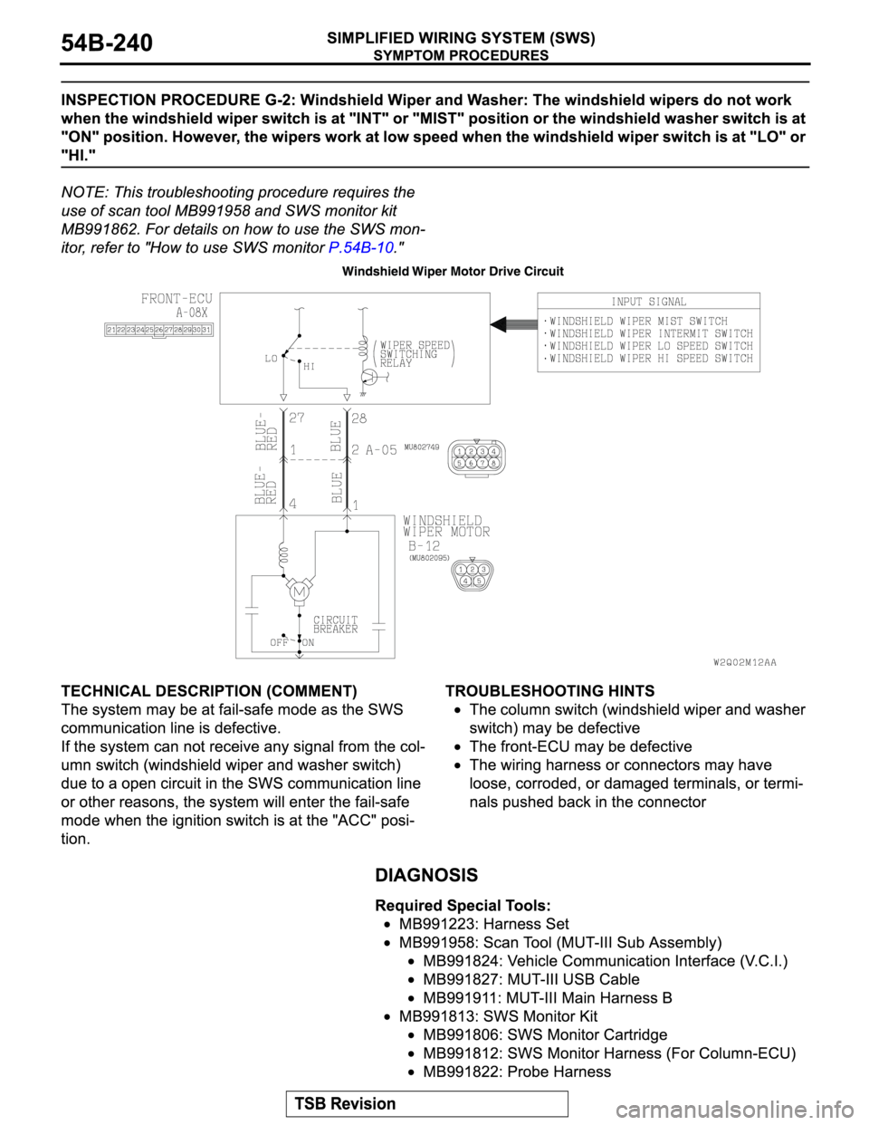 MITSUBISHI MONTERO 2004 Service Repair Manual MITSUBISHI MONTERO 2004 Service Repair Manual