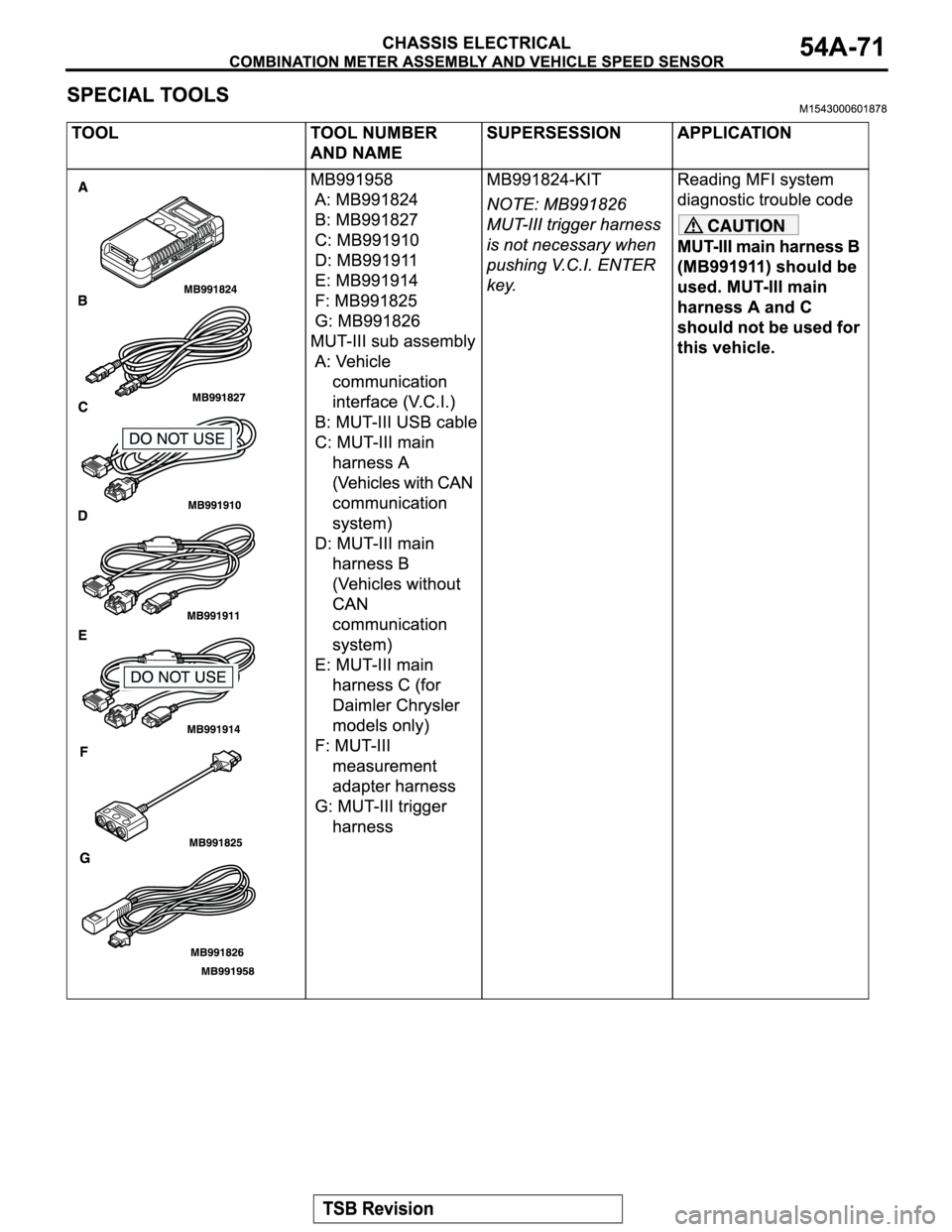 MITSUBISHI MONTERO 2004 Service Owners Manual MITSUBISHI MONTERO 2004 Service Owners Manual