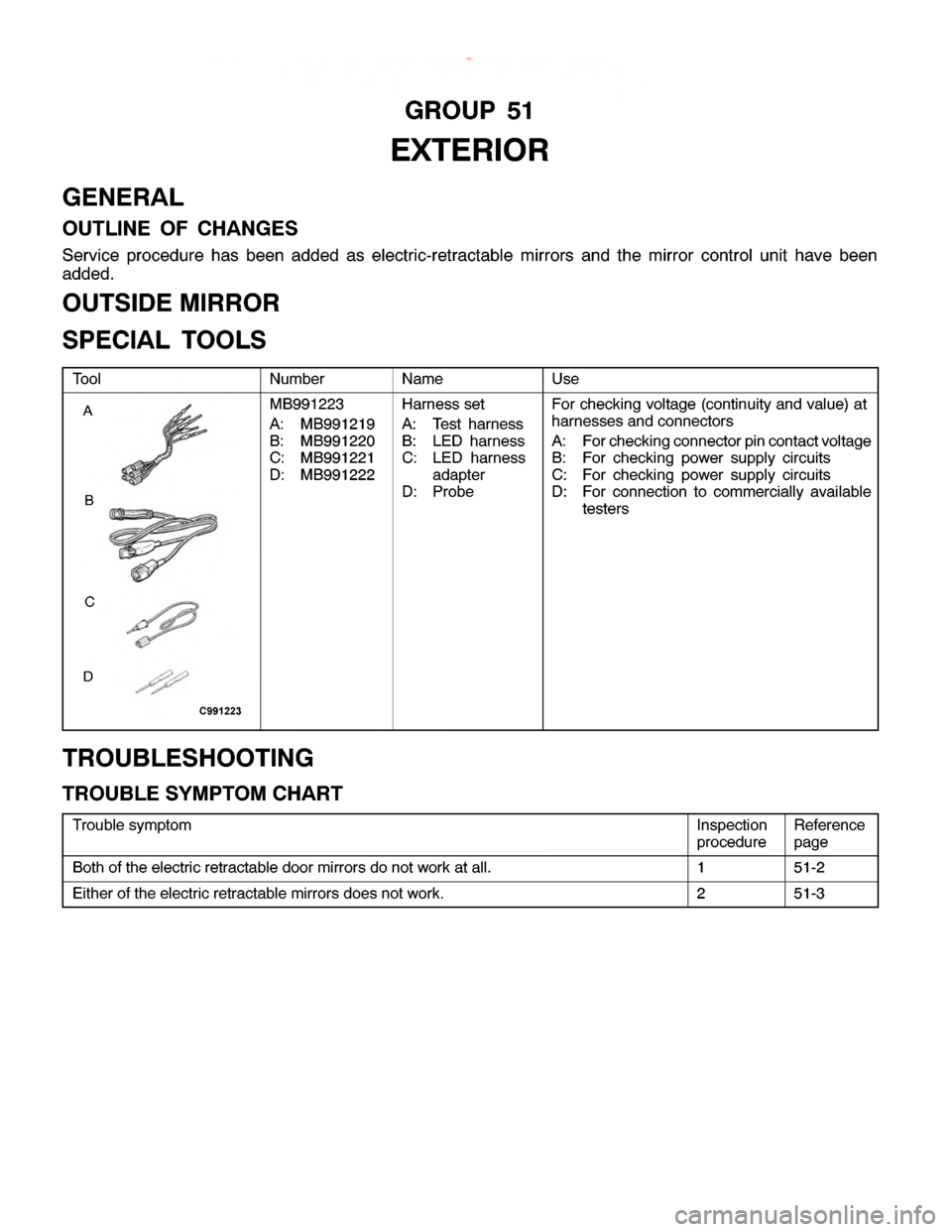 MITSUBISHI MONTERO 2000 Service Repair Manual G
RO UP 51
E XTE R IO R
G EN ER AL
O UTLIN E OF CHANG ES
S erv ic e pro ce dure has been added as ele ctr ic -re tr a cta ble mir ro rs and th e mir ro r co ntr o l unit have been
a dded.
O UTS ID E M MITSUBISHI MONTERO 2000 Service Repair Manual G
RO UP 51
E XTE R IO R
G EN ER AL
O UTLIN E OF CHANG ES
S erv ic e pro ce dure has been added as ele ctr ic -re tr a cta ble mir ro rs and th e mir ro r co ntr o l unit have been
a dded.
O UTS ID E M
