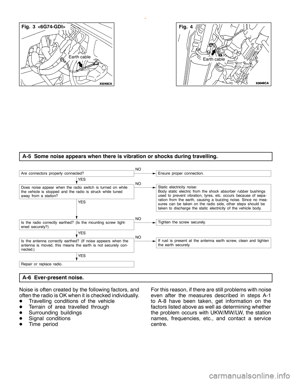 MITSUBISHI MONTERO 2000 Service Repair Manual F
ig . 4 E
nsu re pro per co nnectio n. Y
ES D
oes nois e appear when th e ra dio sw it c h is tu rn ed on while
t h e ve hic le is sto pped and th e ra dio is str u ck while tu ned
a w ay fr o m asta MITSUBISHI MONTERO 2000 Service Repair Manual F
ig . 4 E
nsu re pro per co nnectio n. Y
ES D
oes nois e appear when th e ra dio sw it c h is tu rn ed on while
t h e ve hic le is sto pped and th e ra dio is str u ck while tu ned
a w ay fr o m asta
