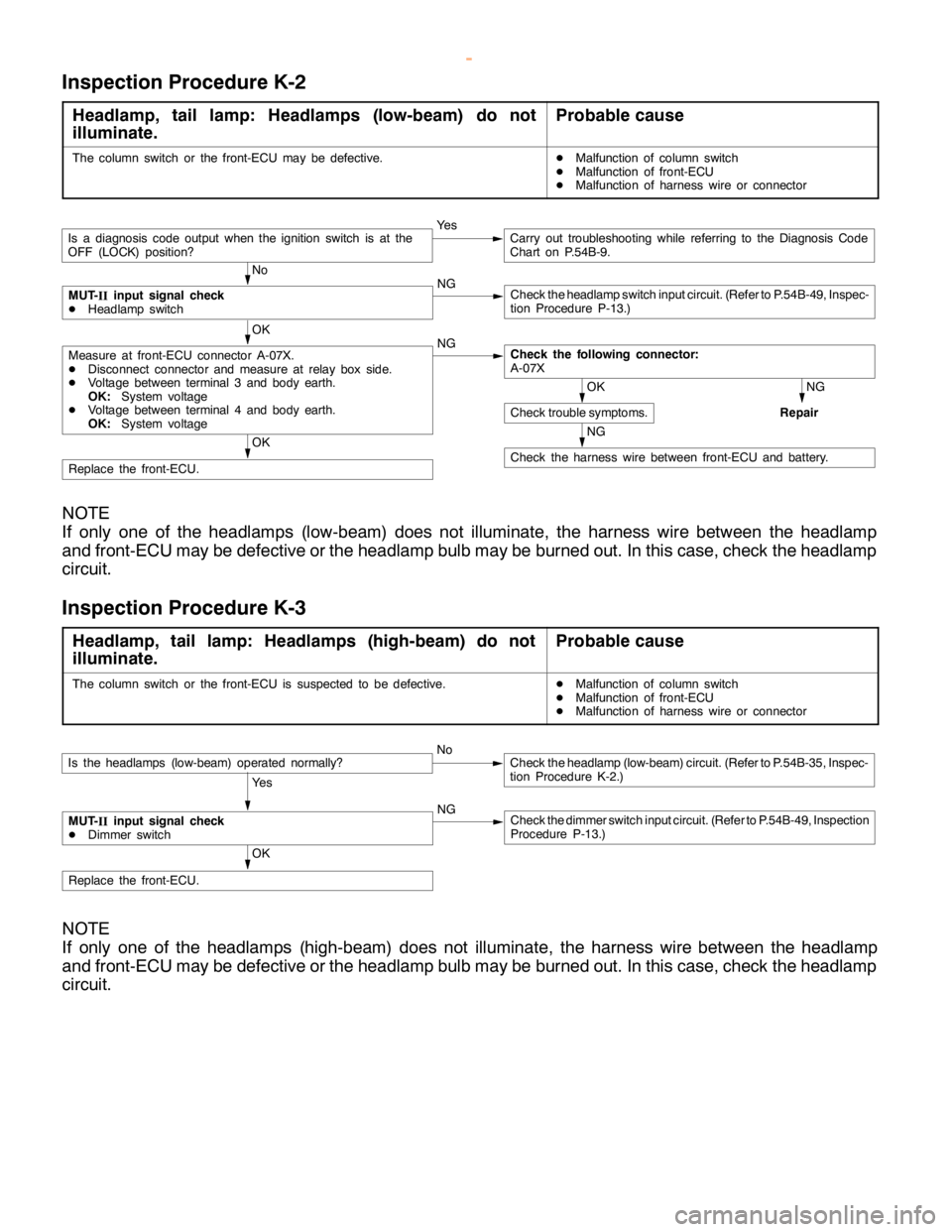MITSUBISHI MONTERO 2000 Service Repair Manual SWS -Troubleshooting54B-35
Inspection Procedure K-2
Headlamp, tail lamp: Headlamps (low-beam) do not
illuminate.Probable cause
The column switch or the front-ECU may be defective.DMalfunction of colum MITSUBISHI MONTERO 2000 Service Repair Manual SWS -Troubleshooting54B-35
Inspection Procedure K-2
Headlamp, tail lamp: Headlamps (low-beam) do not
illuminate.Probable cause
The column switch or the front-ECU may be defective.DMalfunction of colum