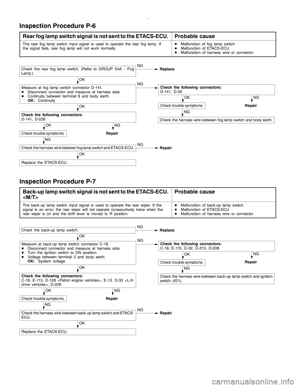 MITSUBISHI MONTERO 2000 Service Repair Manual SWS -Troubleshooting54B-45
Inspection Procedure P-6
Rear fog lamp switch signal is not sent to the ETACS-ECU.Probable cause
The rear foglampswitch input signal is used to operate the rear fog lamp. If MITSUBISHI MONTERO 2000 Service Repair Manual SWS -Troubleshooting54B-45
Inspection Procedure P-6
Rear fog lamp switch signal is not sent to the ETACS-ECU.Probable cause
The rear foglampswitch input signal is used to operate the rear fog lamp. If
