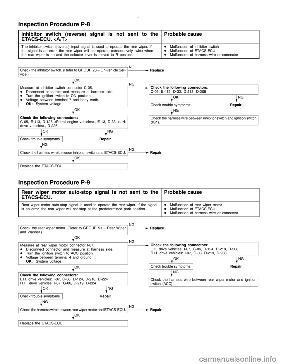 MITSUBISHI MONTERO 2000 Service Repair Manual SWS -Troubleshooting54B-46
Inspection Procedure P-8
Inhibitor switch (reverse) signal is not sent to the
ETACS-ECU. <A/T>Probable cause
The inhibitor switch (reverse) input signal is used to operate t MITSUBISHI MONTERO 2000 Service Repair Manual SWS -Troubleshooting54B-46
Inspection Procedure P-8
Inhibitor switch (reverse) signal is not sent to the
ETACS-ECU. <A/T>Probable cause
The inhibitor switch (reverse) input signal is used to operate t