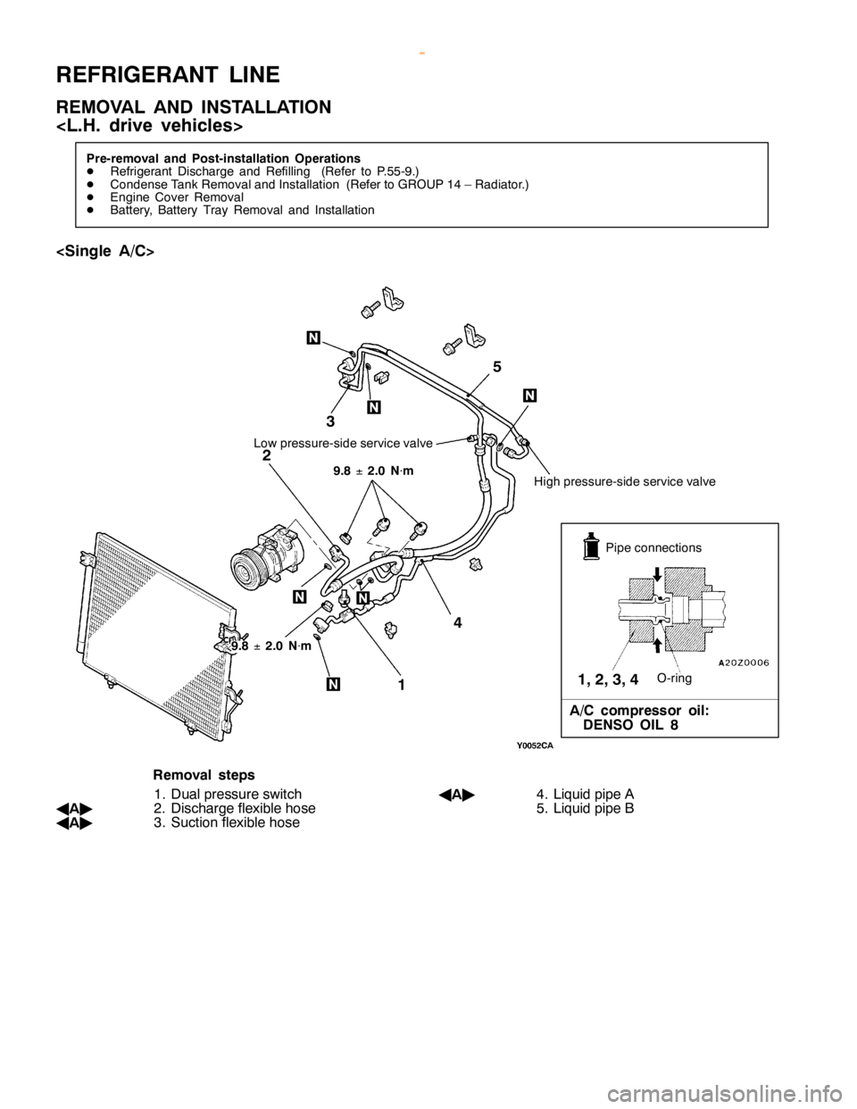 MITSUBISHI MONTERO 2000 Service Repair Manual R
EFR IG ER ANT LIN E
R EM OVA L AND IN STA LLA TIO N
< L .H . driv e veh ic le s> 1
2
3
4 H
ig h pre ssu re -s id e se rv ic e va lv e P
ip e co nnectio ns
O -rin g
A /C co m pre sso r oil:
D EN SO O MITSUBISHI MONTERO 2000 Service Repair Manual R
EFR IG ER ANT LIN E
R EM OVA L AND IN STA LLA TIO N
< L .H . driv e veh ic le s> 1
2
3
4 H
ig h pre ssu re -s id e se rv ic e va lv e P
ip e co nnectio ns
O -rin g
A /C co m pre sso r oil:
D EN SO O