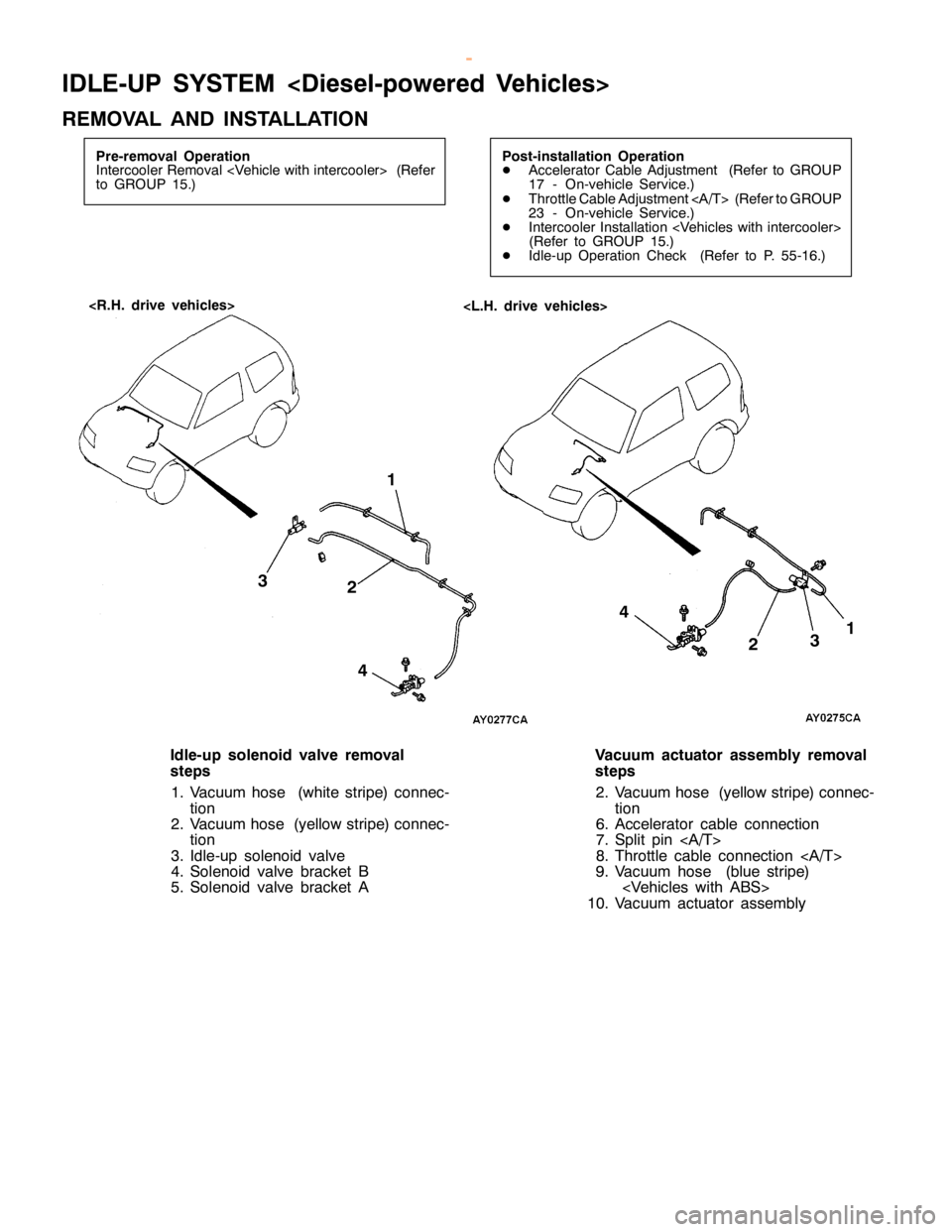 MITSUBISHI MONTERO 2000 Service Repair Manual I
D LE -U P SYSTE M <D ie sel- p ow ere d Veh ic le s>
R EM OVA L AND IN STA LLA TIO N MITSUBISHI MONTERO 2000 Service Repair Manual I
D LE -U P SYSTE M <D ie sel- p ow ere d Veh ic le s>
R EM OVA L AND IN STA LLA TIO N