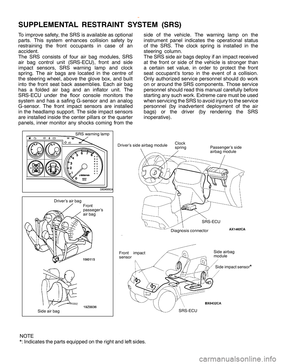MITSUBISHI MONTERO 2000 Service Owners Guide S
U PPLE M EN TA L RESTR AIN T SYSTE M (S R S)
T o im pro ve sa fe ty , th e SR S is ava ila ble as optio nal
p arts . This syste m enhance s co llis io n sa fe ty by
r e str a in in g th e fr o nt oc MITSUBISHI MONTERO 2000 Service Owners Guide S
U PPLE M EN TA L RESTR AIN T SYSTE M (S R S)
T o im pro ve sa fe ty , th e SR S is ava ila ble as optio nal
p arts . This syste m enhance s co llis io n sa fe ty by
r e str a in in g th e fr o nt oc