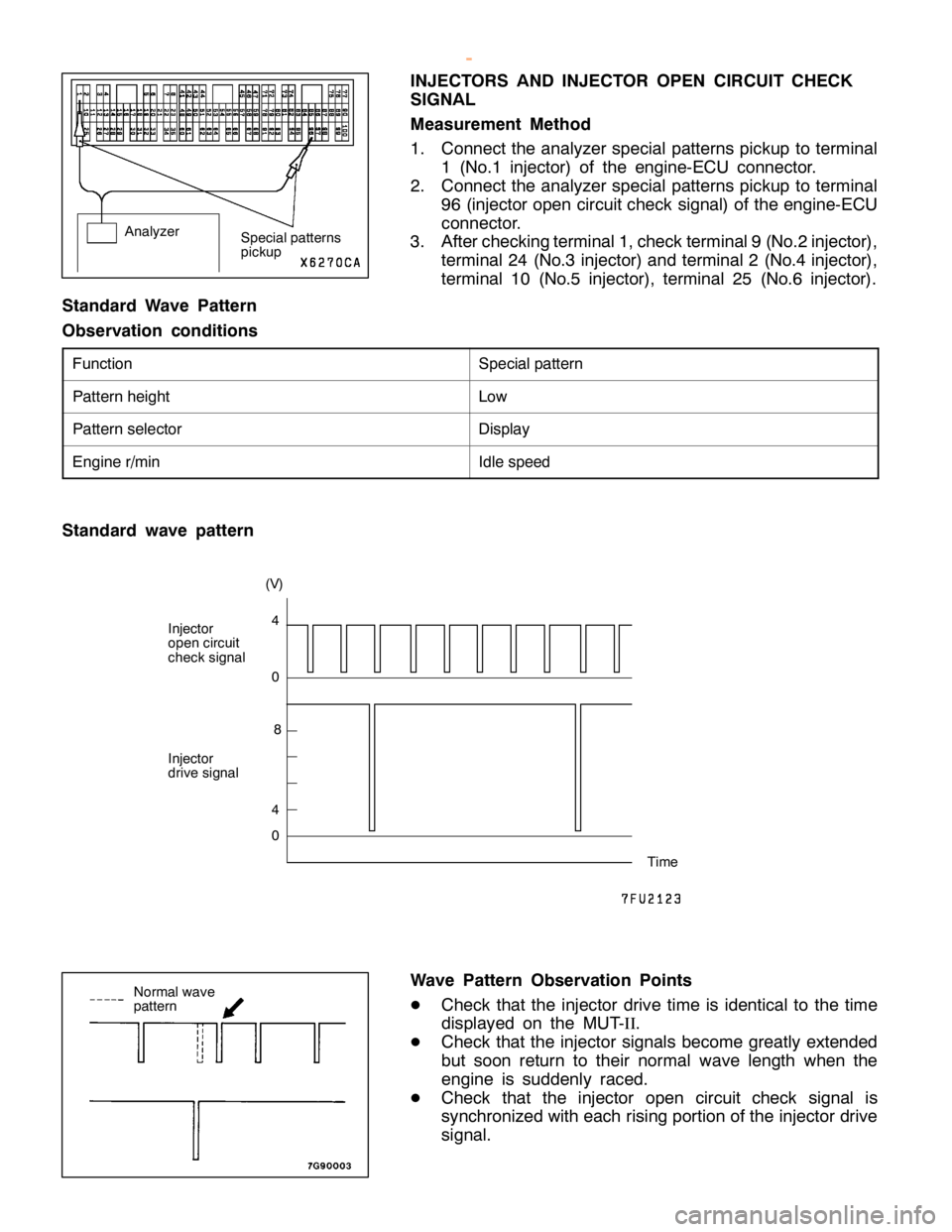 MITSUBISHI MONTERO 2000 Service Repair Manual S
pecia lp atte rn P
atte rn heig ht L
ow P
atte rn se le cto r D
is p la y E
ngin e r/m in I
d le sp eed (
V ) I
n je cto r
o pen cir c u it
c h eck sig nal I
n je cto r
d riv e sig nal T
im e
W ave MITSUBISHI MONTERO 2000 Service Repair Manual S
pecia lp atte rn P
atte rn heig ht L
ow P
atte rn se le cto r D
is p la y E
ngin e r/m in I
d le sp eed (
V ) I
n je cto r
o pen cir c u it
c h eck sig nal I
n je cto r
d riv e sig nal T
im e
W ave