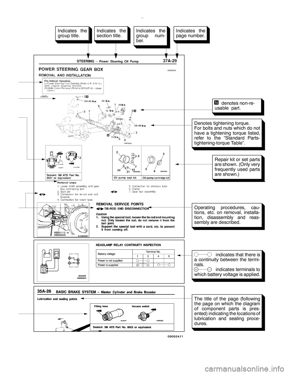 MITSUBISHI MONTERO 2000 Service Repair Manual i
n dic a te s th atth ere is
a co ntin uit y betw een th e te rm i-
n als .
in dic a te s te rm in als to
w hic h batte ry vo lt a ge is applie d. I
n dic a te s th e
s e ctio n tit le . I
n dic a te MITSUBISHI MONTERO 2000 Service Repair Manual i
n dic a te s th atth ere is
a co ntin uit y betw een th e te rm i-
n als .
in dic a te s te rm in als to
w hic h batte ry vo lt a ge is applie d. I
n dic a te s th e
s e ctio n tit le . I
n dic a te