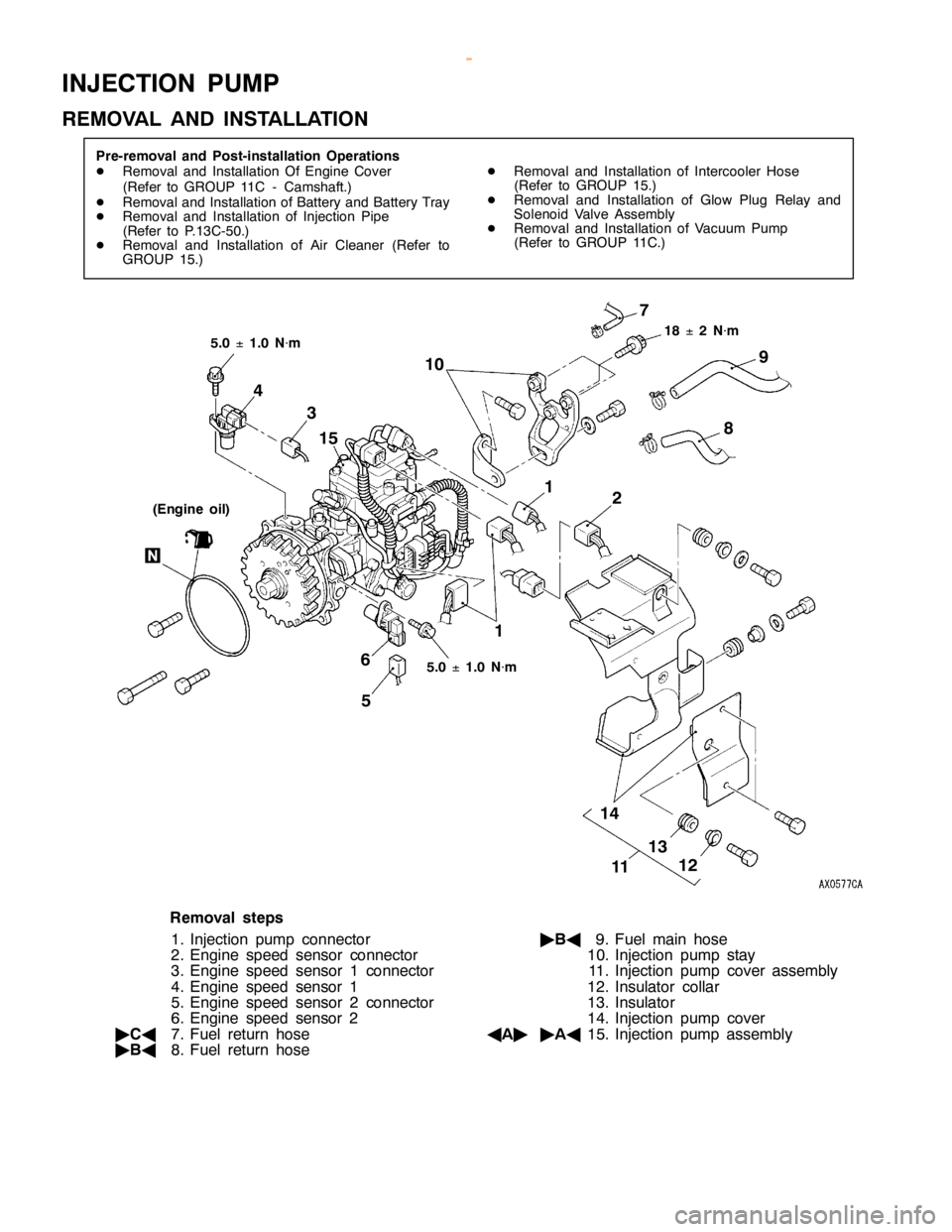 MITSUBISHI MONTERO 2000 Service Repair Manual I
N JE C TIO N PU M P
R EM OVA L AND IN STA LLA TIO N 5
.0
±1
.0 N
×m 5
.0
±1
.0 N
×m (
E ngin e oil) 1
2
5 8
1 3
3
6 14
1
5
R em oval ste p s
1 . In je ctio n pum p co nnecto r
2 . E ngin e sp ee MITSUBISHI MONTERO 2000 Service Repair Manual I
N JE C TIO N PU M P
R EM OVA L AND IN STA LLA TIO N 5
.0
±1
.0 N
×m 5
.0
±1
.0 N
×m (
E ngin e oil) 1
2
5 8
1 3
3
6 14
1
5
R em oval ste p s
1 . In je ctio n pum p co nnecto r
2 . E ngin e sp ee