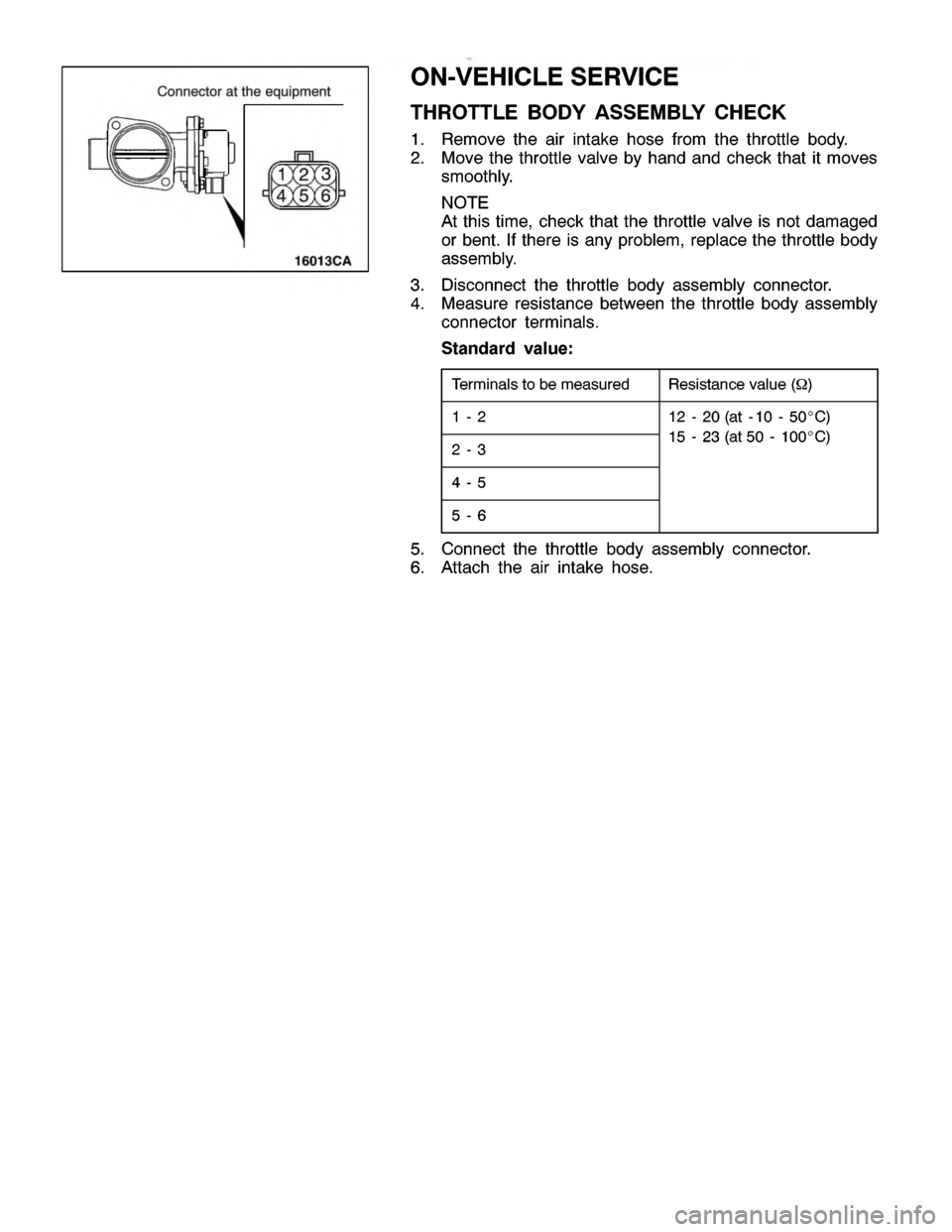 MITSUBISHI MONTERO 2000 Service Repair Manual O
N-V EH IC LE SER VIC E
T H RO TTLE BO DY ASSEM BLY CHEC K
1 . Rem ove th e air in ta ke hose fr o m th e th ro ttle body.
2 . Move th e th ro ttle va lv e by hand and ch eck th at it m ove s
s m oot MITSUBISHI MONTERO 2000 Service Repair Manual O
N-V EH IC LE SER VIC E
T H RO TTLE BO DY ASSEM BLY CHEC K
1 . Rem ove th e air in ta ke hose fr o m th e th ro ttle body.
2 . Move th e th ro ttle va lv e by hand and ch eck th at it m ove s
s m oot