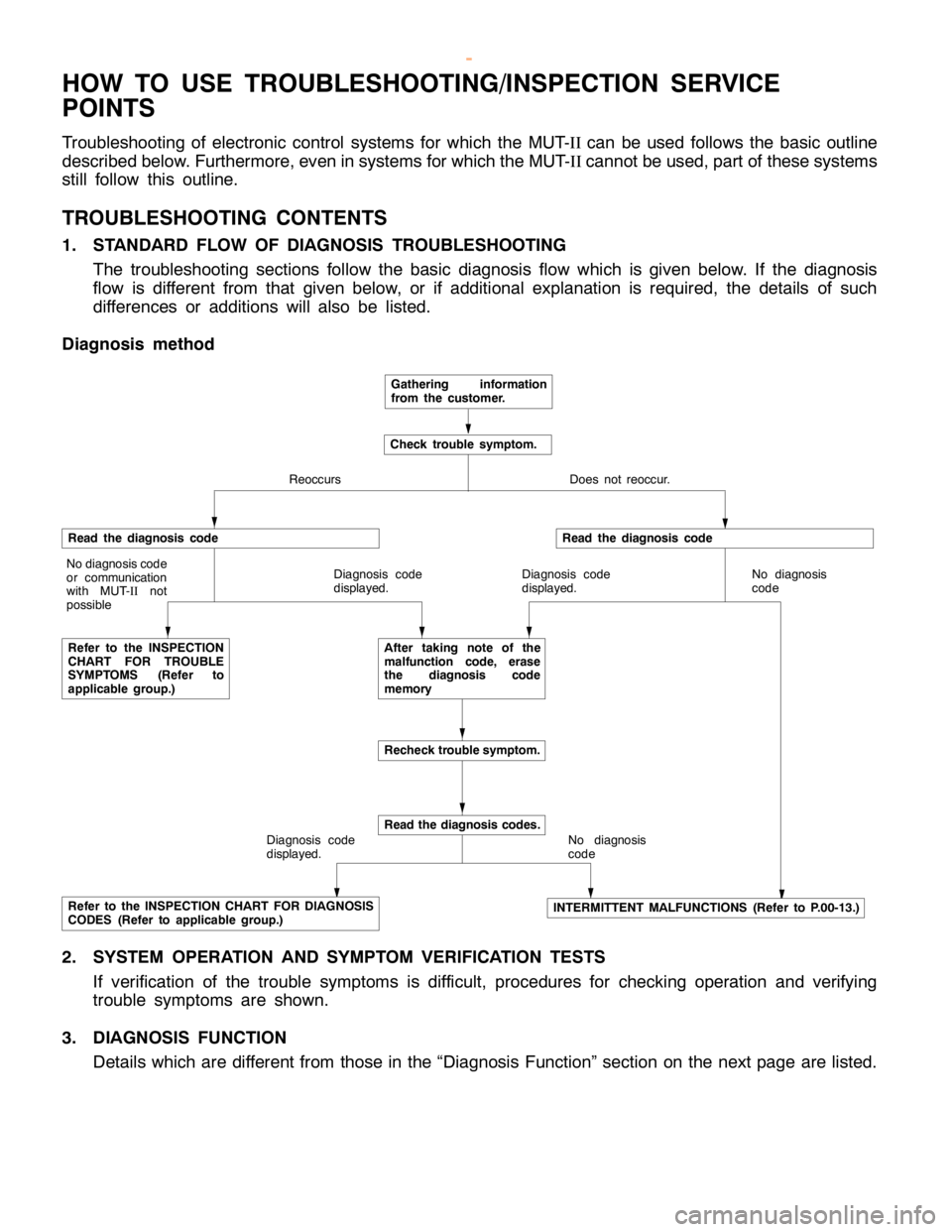 MITSUBISHI MONTERO 2000  Service Repair Manual GENERAL -How to Use Troubleshooting/Inspection Service Points00-6
HOW TO USE TROUBLESHOOTING/INSPECTION SERVICE
POINTS
Troubleshooting of electronic control systems for which the MUT-IIcan be used fol