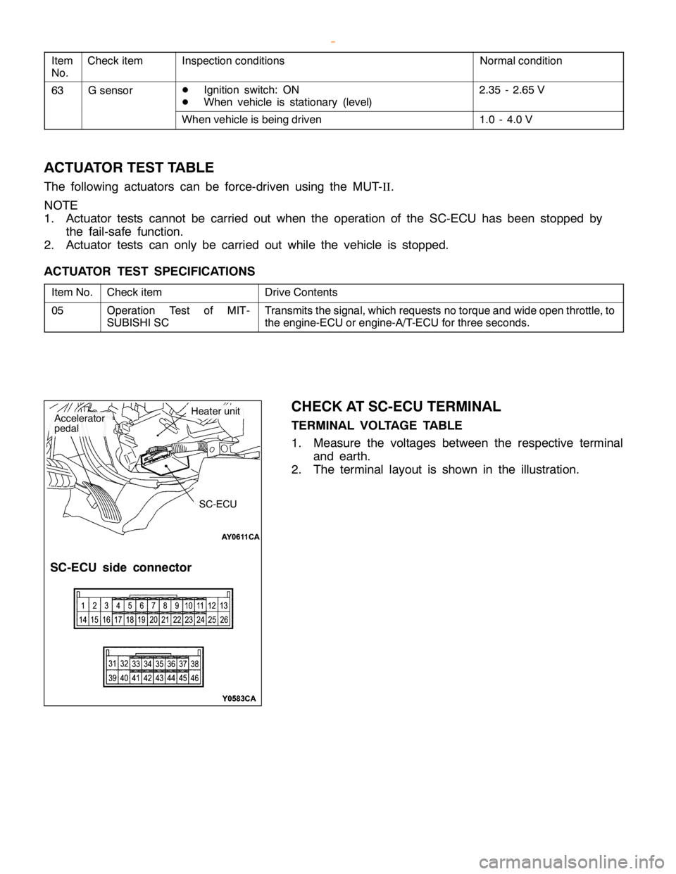 MITSUBISHI MONTERO 2000 Service Repair Manual 6
3 G
se nso r 2
.3 5 -2.6 5 V W
hen ve hic le is bein g driv e n 1
.0 -4.0 V C
heck it e m D
riv e Conte nts 0
5 O
pera tio n Te st of MIT -
S U BIS H IS C T
ra nsm it s th e sig nal, w hic h re ques MITSUBISHI MONTERO 2000 Service Repair Manual 6
3 G
se nso r 2
.3 5 -2.6 5 V W
hen ve hic le is bein g driv e n 1
.0 -4.0 V C
heck it e m D
riv e Conte nts 0
5 O
pera tio n Te st of MIT -
S U BIS H IS C T
ra nsm it s th e sig nal, w hic h re ques
