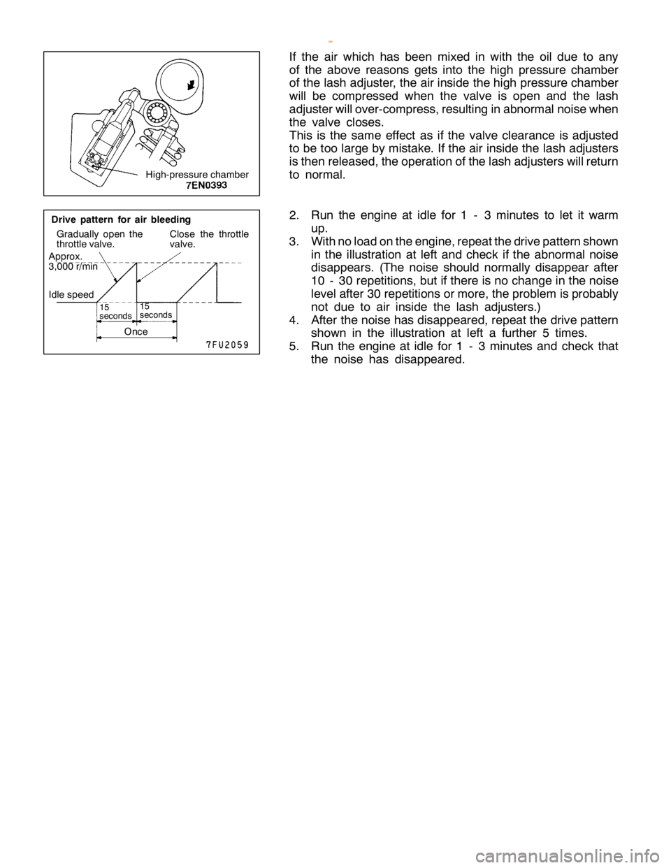 MITSUBISHI MONTERO 2000 Service Manual PDF G
ra dually open th e
t h ro ttle va lv e . MITSUBISHI MONTERO 2000 Service Manual PDF G
ra dually open th e
t h ro ttle va lv e .