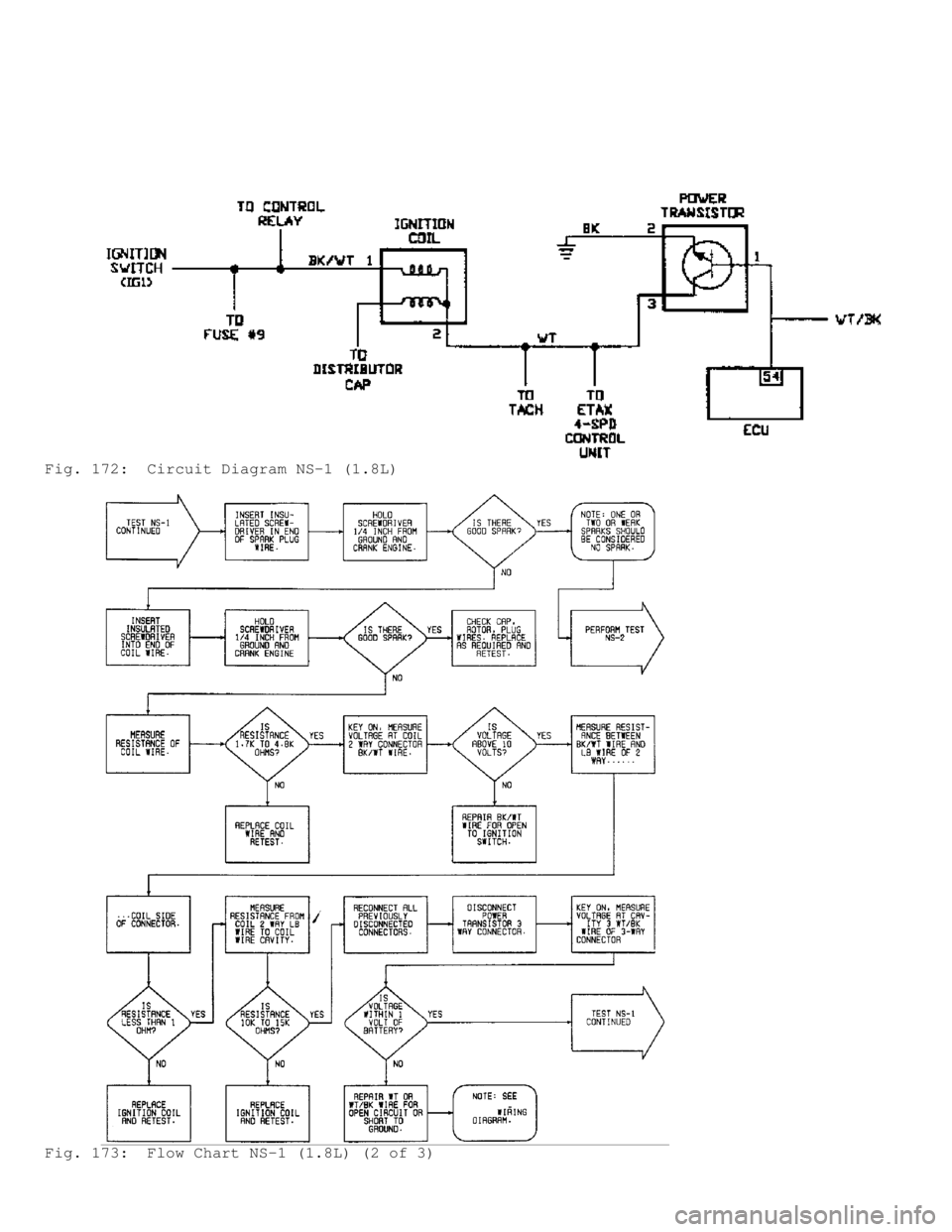MITSUBISHI MONTERO 1991 Service Manual Fig. 172: Circuit Diagram NS-1 (1.8L)
Fig. 173: Flow Chart NS-1 (1.8L) (2 of 3) MITSUBISHI MONTERO 1991 Service Manual Fig. 172: Circuit Diagram NS-1 (1.8L)
Fig. 173: Flow Chart NS-1 (1.8L) (2 of 3)