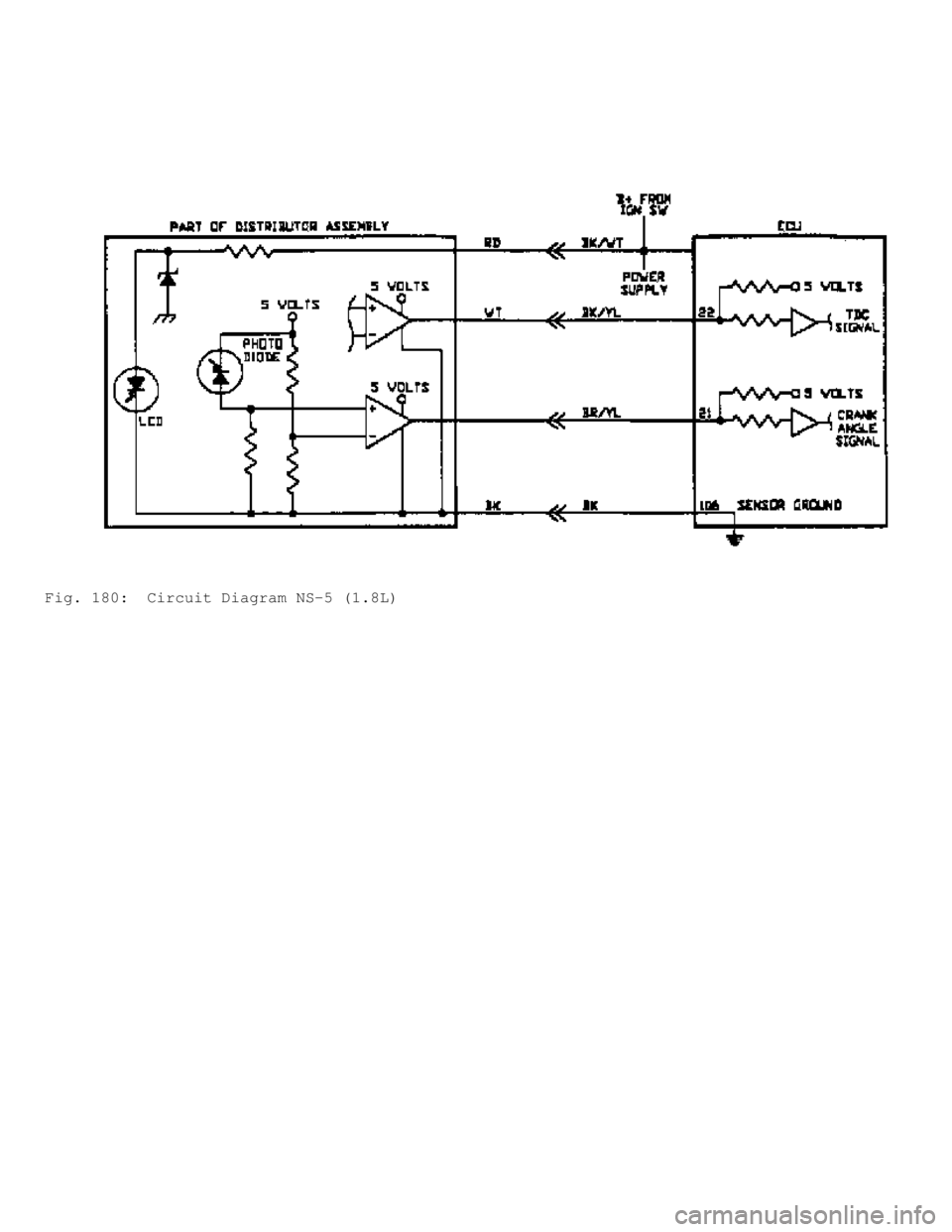 MITSUBISHI MONTERO 1991  Service Manual Fig. 180:  Circuit Diagram NS-5 (1.8L)                    