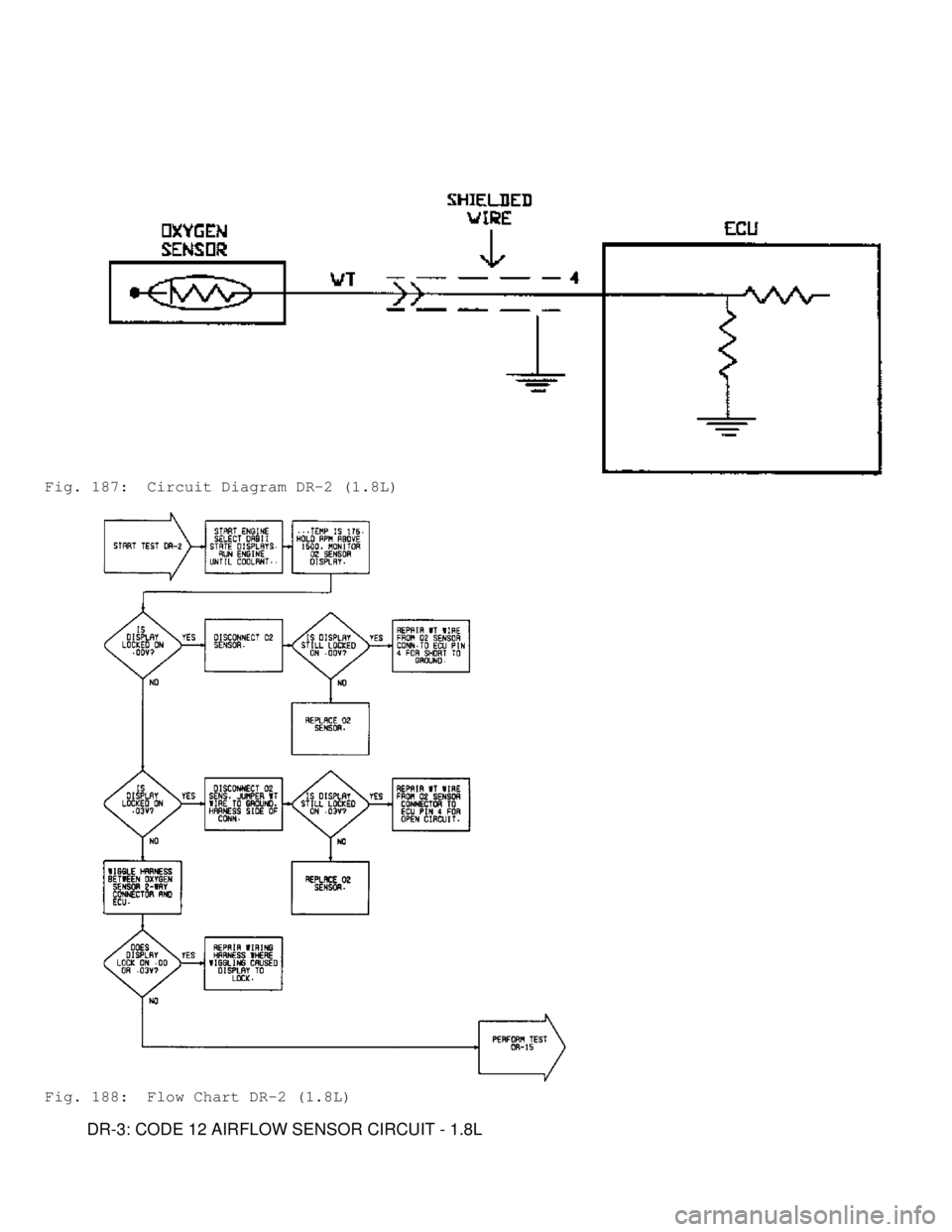 MITSUBISHI MONTERO 1991 Service Manual Fig. 187: Circuit Diagram DR-2 (1.8L)
Fig. 188: Flow Chart DR-2 (1.8L)
DR-3: CODE 12 AIRFLOW SENSOR CIRCUIT - 1.8L MITSUBISHI MONTERO 1991 Service Manual Fig. 187: Circuit Diagram DR-2 (1.8L)
Fig. 188: Flow Chart DR-2 (1.8L)
DR-3: CODE 12 AIRFLOW SENSOR CIRCUIT - 1.8L