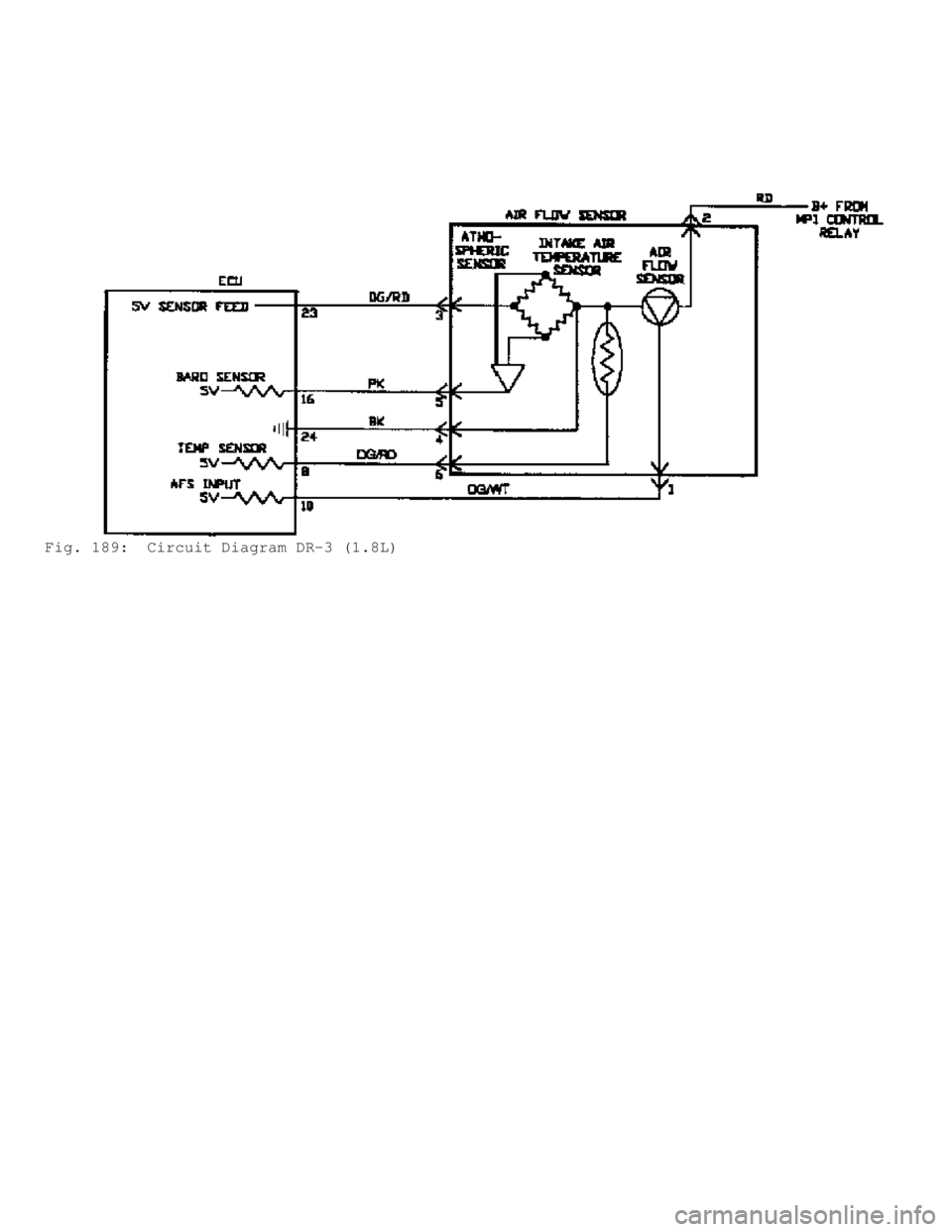 MITSUBISHI MONTERO 1991 Service Manual Fig. 189: Circuit Diagram DR-3 (1.8L) MITSUBISHI MONTERO 1991 Service Manual Fig. 189: Circuit Diagram DR-3 (1.8L)