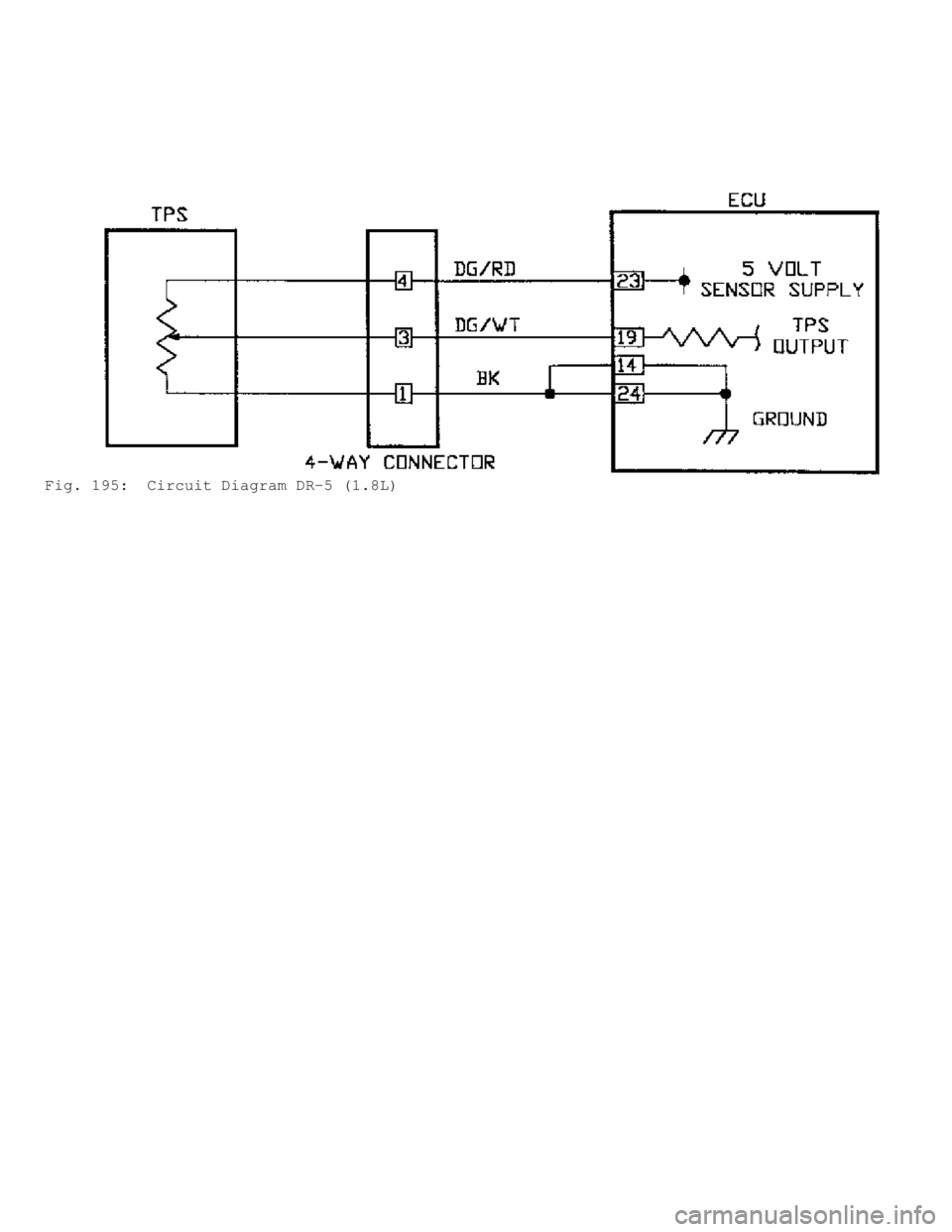 MITSUBISHI MONTERO 1991 Service Manual Fig. 195: Circuit Diagram DR-5 (1.8L) MITSUBISHI MONTERO 1991 Service Manual Fig. 195: Circuit Diagram DR-5 (1.8L)