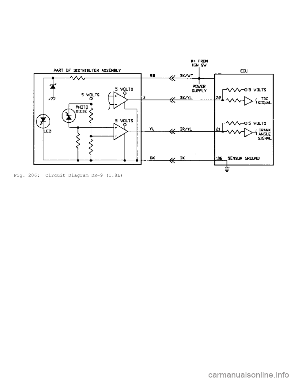 MITSUBISHI MONTERO 1991  Service Manual Fig. 206:  Circuit Diagram DR-9 (1.8L)                  