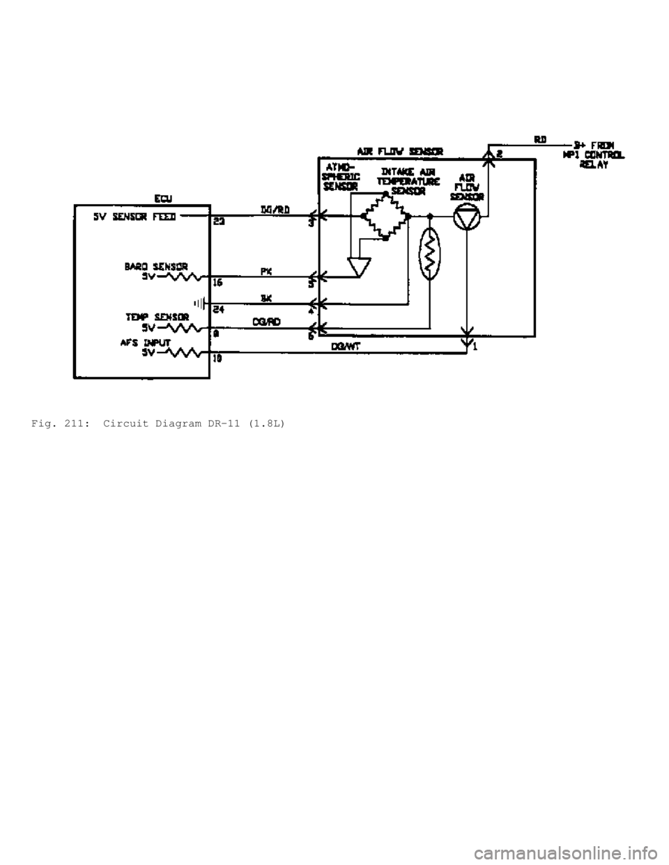 MITSUBISHI MONTERO 1991  Service Manual Fig. 211:  Circuit Diagram DR-11 (1.8L)                    