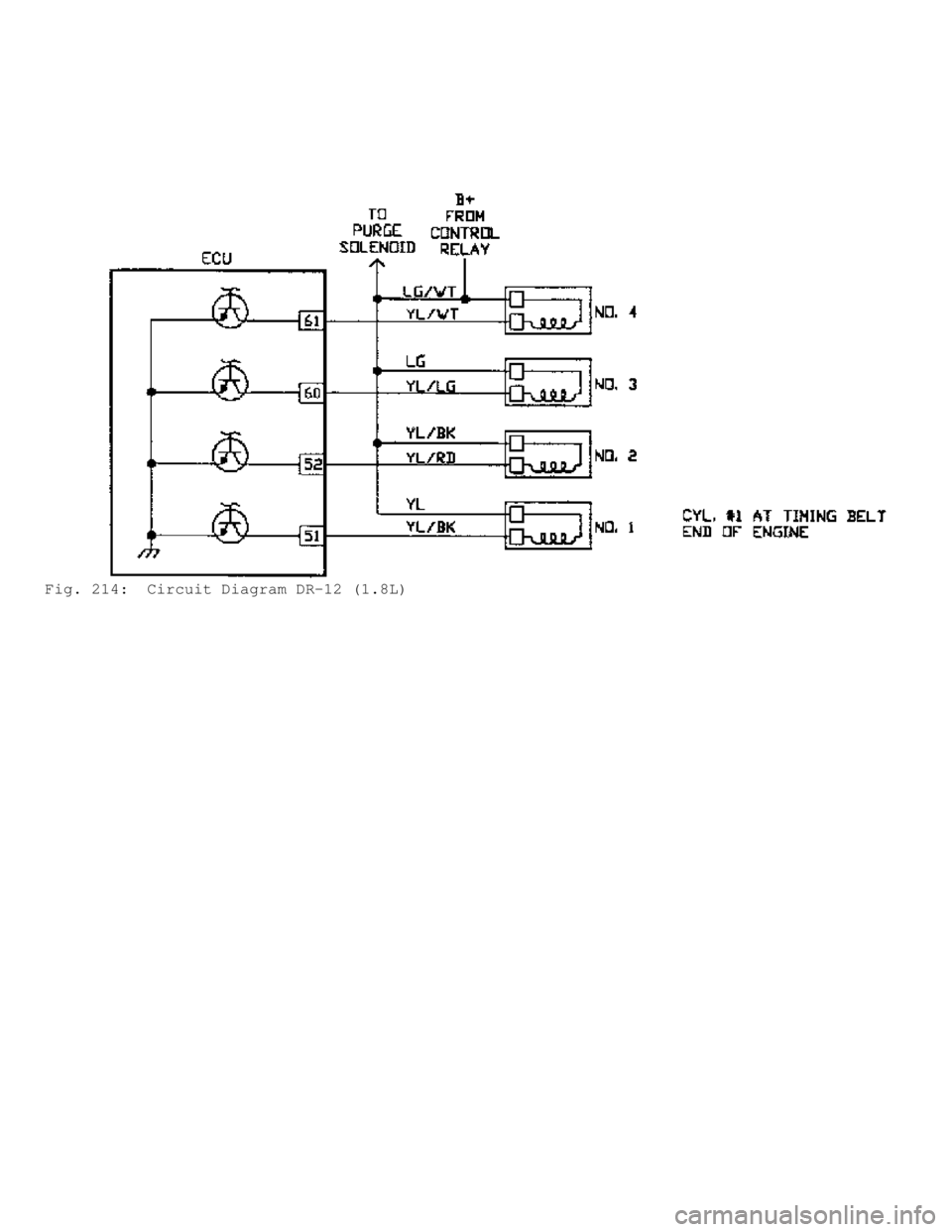 MITSUBISHI MONTERO 1991 Service Manual Fig. 214: Circuit Diagram DR-12 (1.8L) MITSUBISHI MONTERO 1991 Service Manual Fig. 214: Circuit Diagram DR-12 (1.8L)