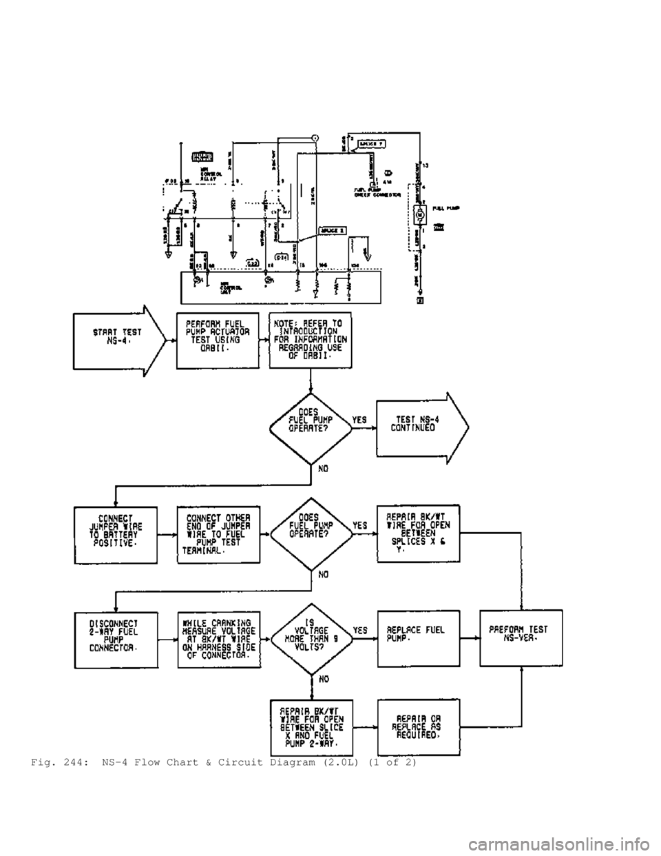 MITSUBISHI MONTERO 1991 Service Manual Fig. 244: NS-4 Flow Chart & Circuit Diagram (2.0L) (1 of 2) MITSUBISHI MONTERO 1991 Service Manual Fig. 244: NS-4 Flow Chart & Circuit Diagram (2.0L) (1 of 2)