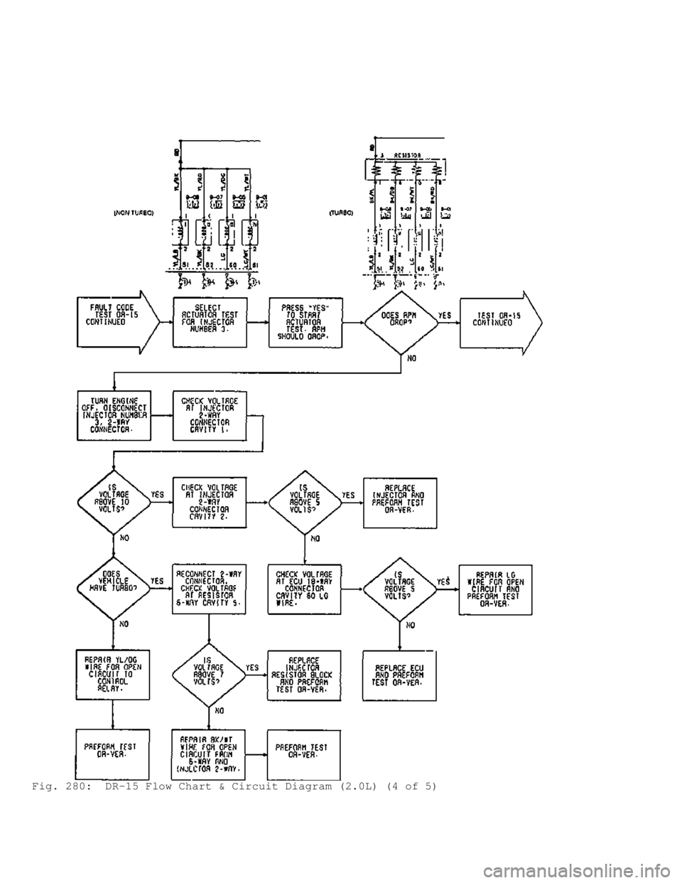 MITSUBISHI MONTERO 1991 Service Manual Fig. 280: DR-15 Flow Chart & Circuit Diagram (2.0L) (4 of 5) MITSUBISHI MONTERO 1991 Service Manual Fig. 280: DR-15 Flow Chart & Circuit Diagram (2.0L) (4 of 5)