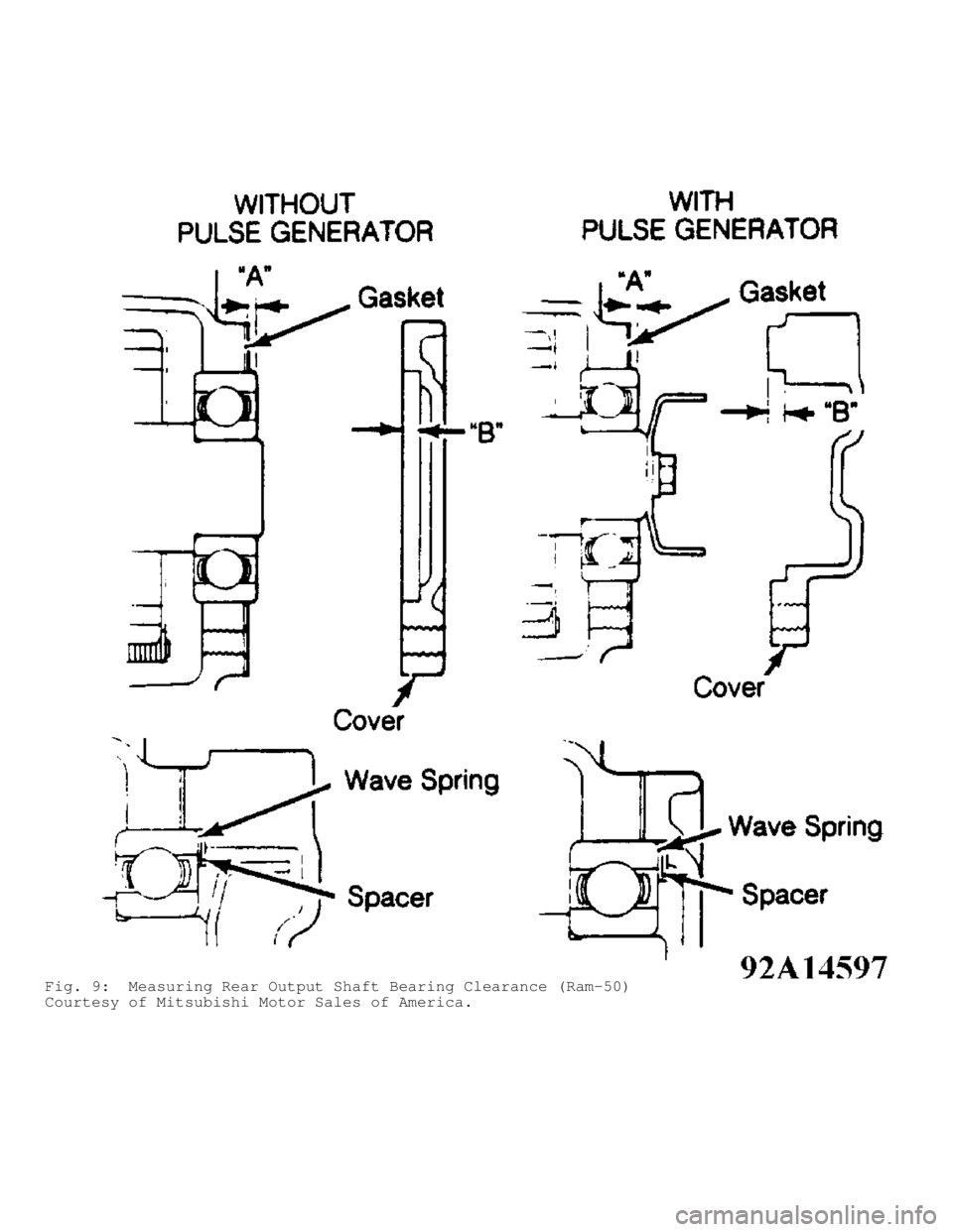 MITSUBISHI MONTERO 1991 Service Manual Fig. 9: Measuring Rear Output Shaft Bearing Clearance (Ram-50)
Courtesy of Mitsubishi Motor Sales of America. MITSUBISHI MONTERO 1991 Service Manual Fig. 9: Measuring Rear Output Shaft Bearing Clearance (Ram-50)
Courtesy of Mitsubishi Motor Sales of America.