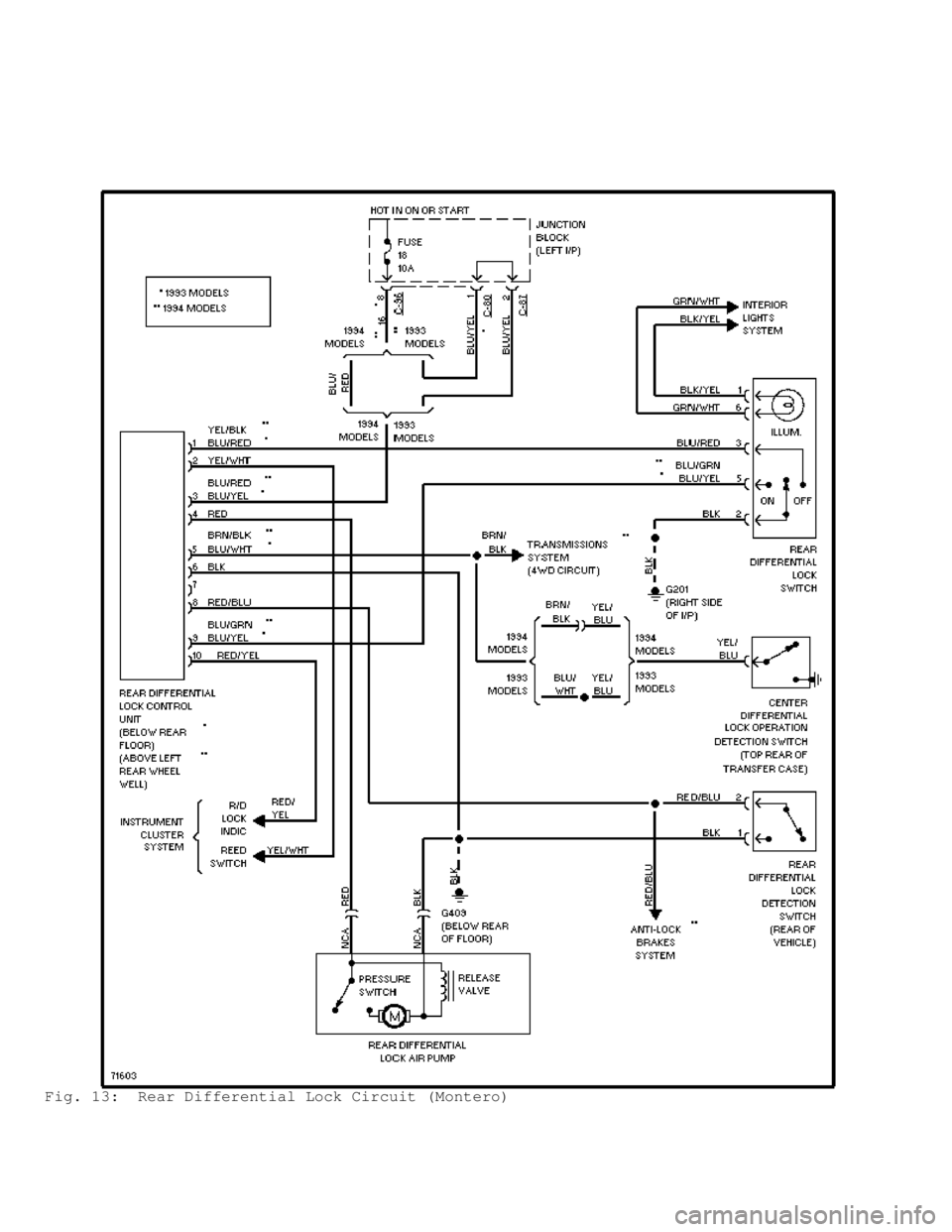 MITSUBISHI MONTERO 1991  Service Manual Fig. 13:  Rear Differential Lock Circuit (Montero)                                       