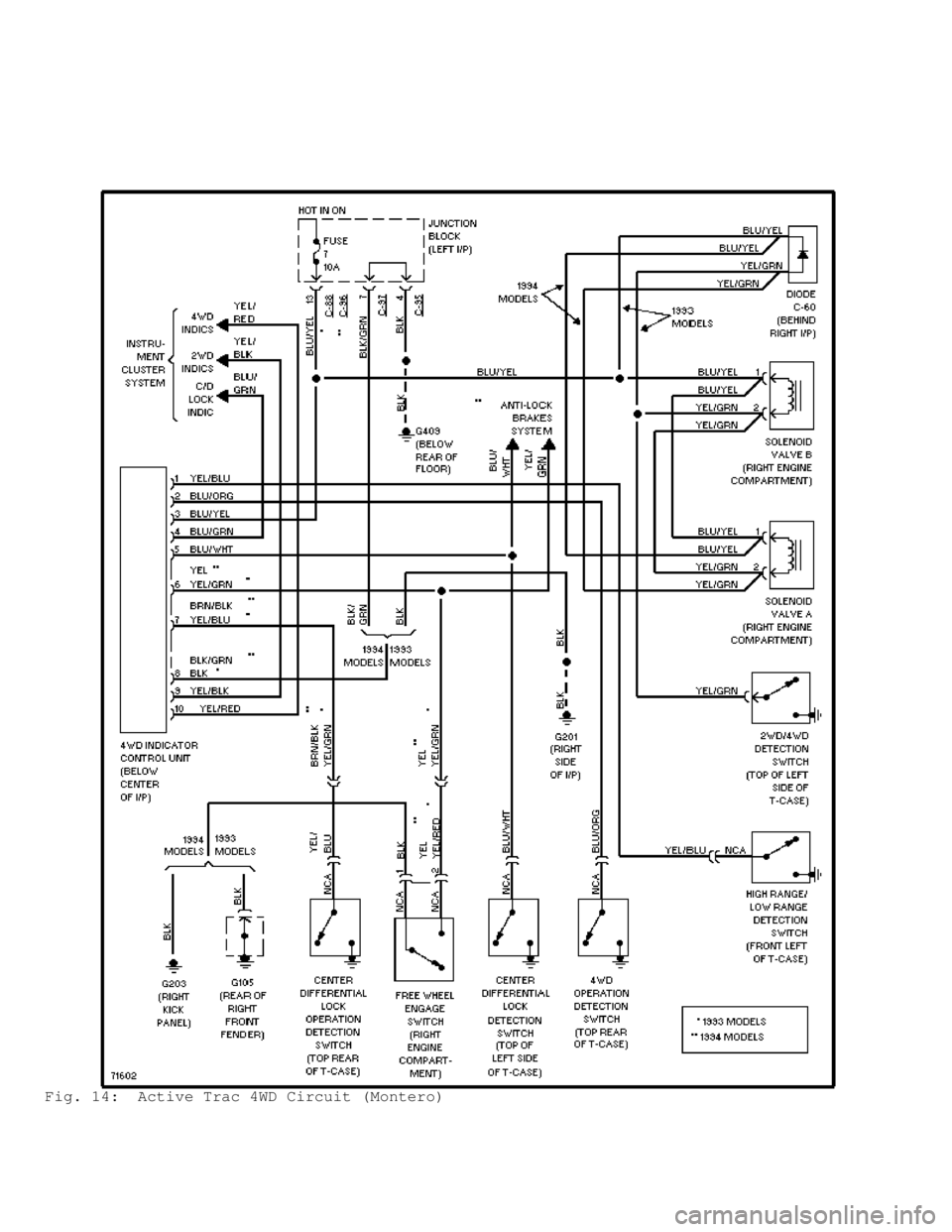 MITSUBISHI MONTERO 1991  Service Manual Fig. 14:  Active Trac 4WD Circuit (Montero)                                       