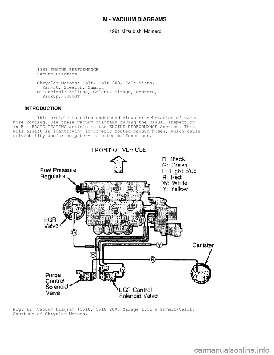 MITSUBISHI MONTERO 1991  Service Manual \003
M -  V A C UUM  D IA G RAM S 

1991 M it s u bis h i  M onte ro
          1991 ENGINE PERFORMANCE
          Vacuum Diagrams
          Chrysler Motors: Colt, Colt 200, Colt Vista,
           Ram-