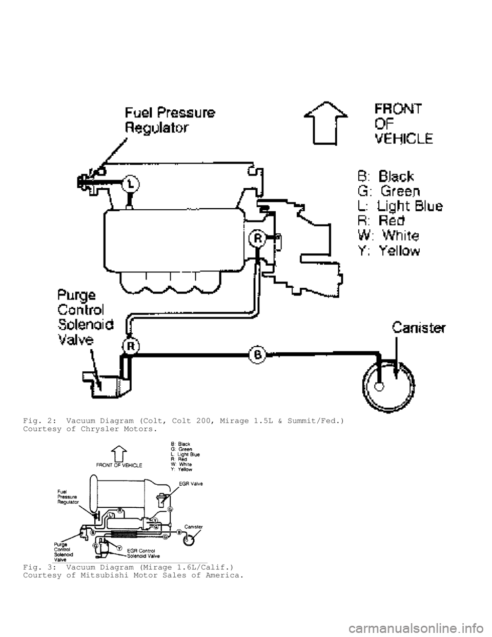 MITSUBISHI MONTERO 1991  Service Manual Fig. 2:  Vacuum Diagram (Colt, Colt 200, Mirage 1.5L & Summit/Fed.)
Courtesy of Chrysler Motors.
Fig. 3:  Vacuum Diagram (Mirage 1.6L/Calif.)
Courtesy of Mitsubishi Motor Sales of America.            