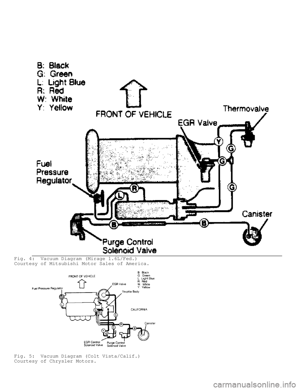MITSUBISHI MONTERO 1991  Service Manual Fig. 4:  Vacuum Diagram (Mirage 1.6L/Fed.)
Courtesy of Mitsubishi Motor Sales of America.
Fig. 5:  Vacuum Diagram (Colt Vista/Calif.)
Courtesy of Chrysler Motors.                                     