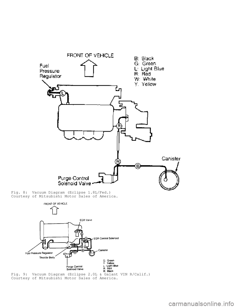 MITSUBISHI MONTERO 1991  Service Manual Fig. 8:  Vacuum Diagram (Eclipse 1.8L/Fed.)
Courtesy of Mitsubishi Motor Sales of America.
Fig. 9:  Vacuum Diagram (Eclipse 2.0L & Galant VIN R/Calif.)
Courtesy of Mitsubishi Motor Sales of America.  