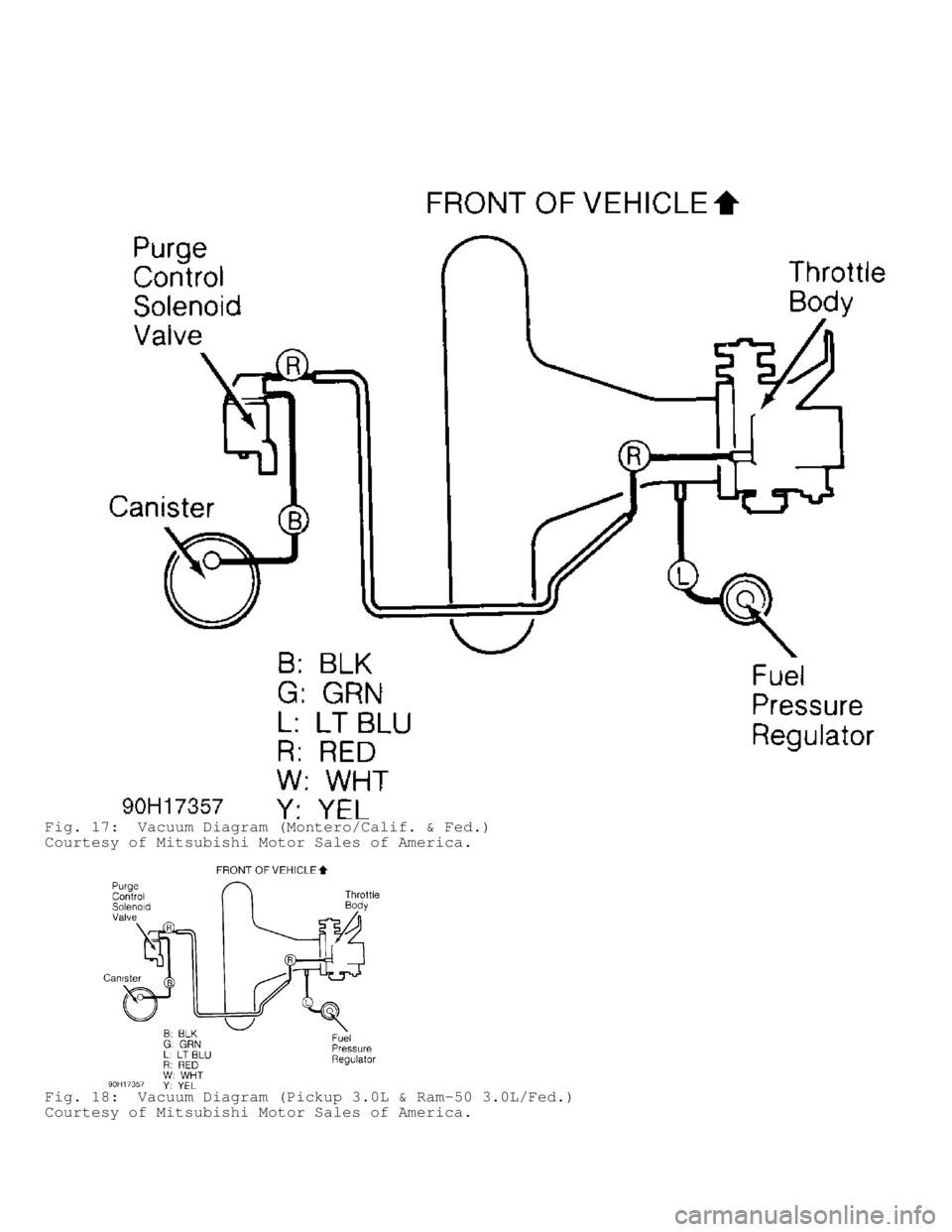 MITSUBISHI MONTERO 1991  Service Manual Fig. 17:  Vacuum Diagram (Montero/Calif. & Fed.)
Courtesy of Mitsubishi Motor Sales of America.
Fig. 18:  Vacuum Diagram (Pickup 3.0L & Ram-50 3.0L/Fed.)
Courtesy of Mitsubishi Motor Sales of America.