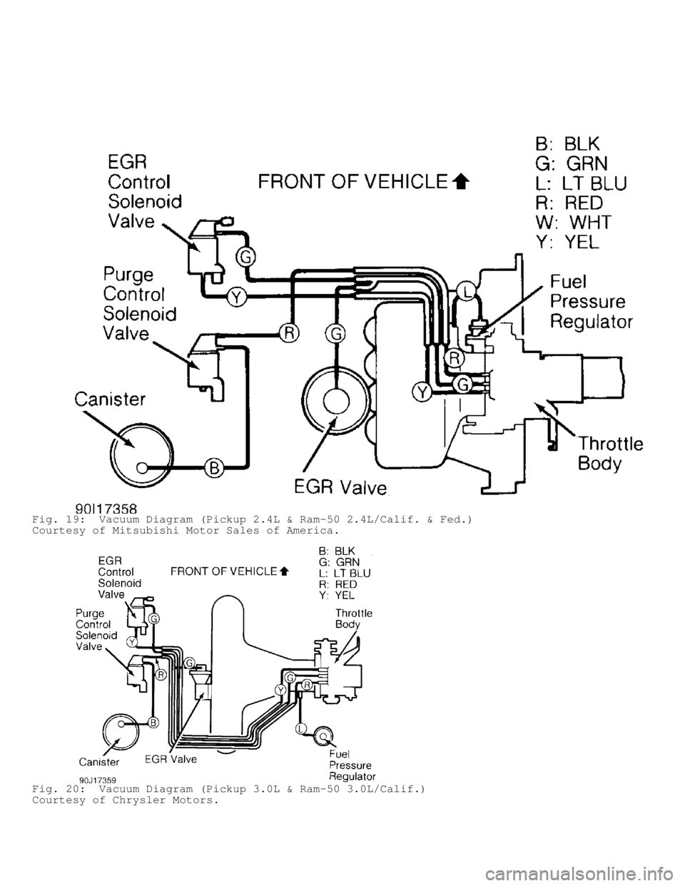 MITSUBISHI MONTERO 1991  Service Manual Fig. 19:  Vacuum Diagram (Pickup 2.4L & Ram-50 2.4L/Calif. & Fed.)
Courtesy of Mitsubishi Motor Sales of America.
Fig. 20:  Vacuum Diagram (Pickup 3.0L & Ram-50 3.0L/Calif.)
Courtesy of Chrysler Motor