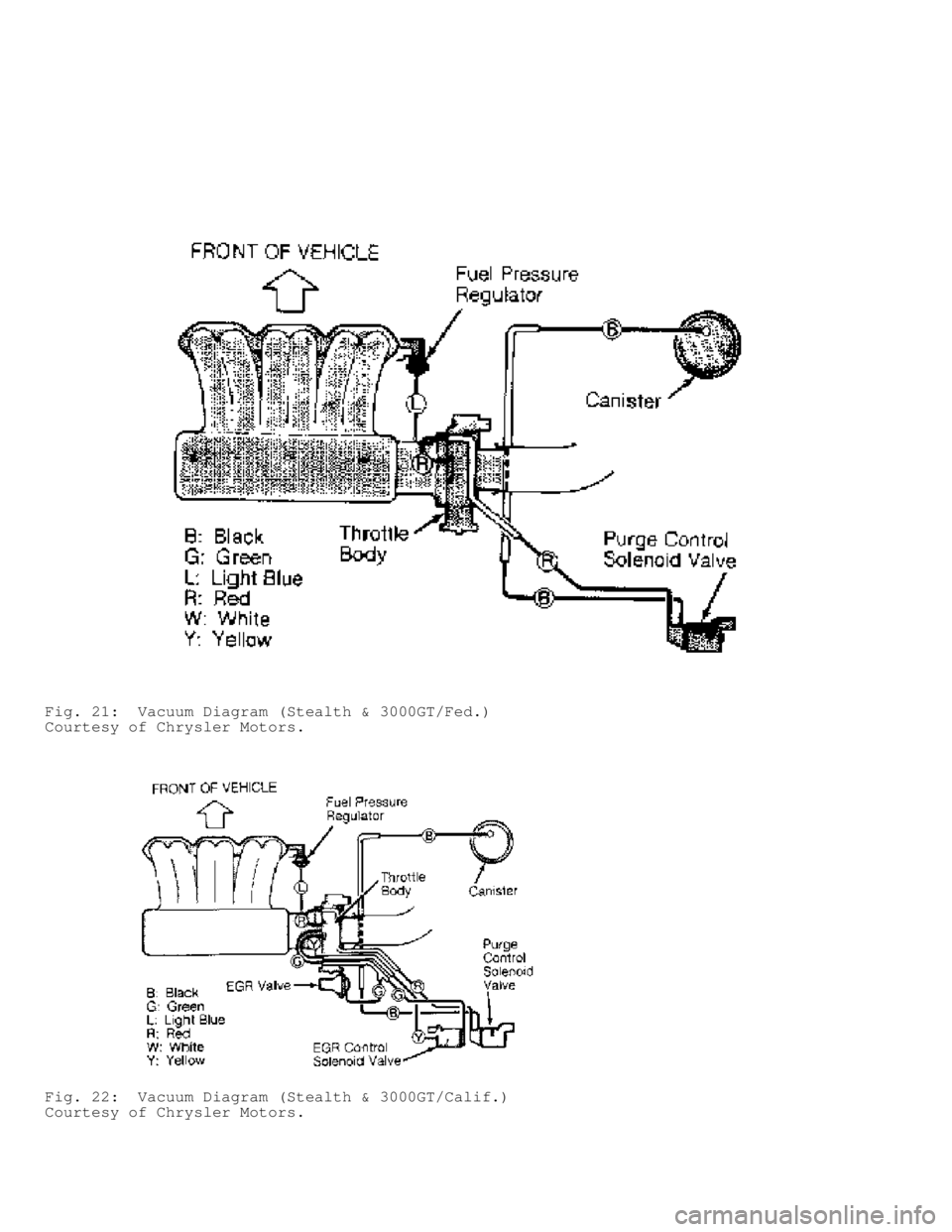 MITSUBISHI MONTERO 1991  Service Manual Fig. 21:  Vacuum Diagram (Stealth & 3000GT/Fed.)
Courtesy of Chrysler Motors.
Fig. 22:  Vacuum Diagram (Stealth & 3000GT/Calif.)
Courtesy of Chrysler Motors.                                    
