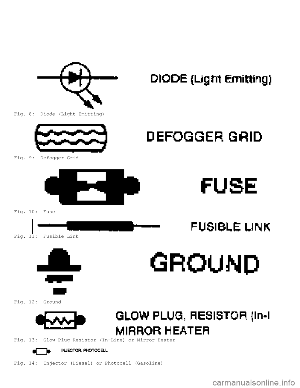 MITSUBISHI MONTERO 1991  Service Manual Fig. 8:  Diode (Light Emitting)
Fig. 9:  Defogger Grid
Fig. 10:  Fuse
Fig. 11:  Fusible Link
Fig. 12:  Ground
Fig. 13:  Glow Plug Resistor (In-Line) or Mirror Heater
Fig. 14:  Injector (Diesel) or Pho