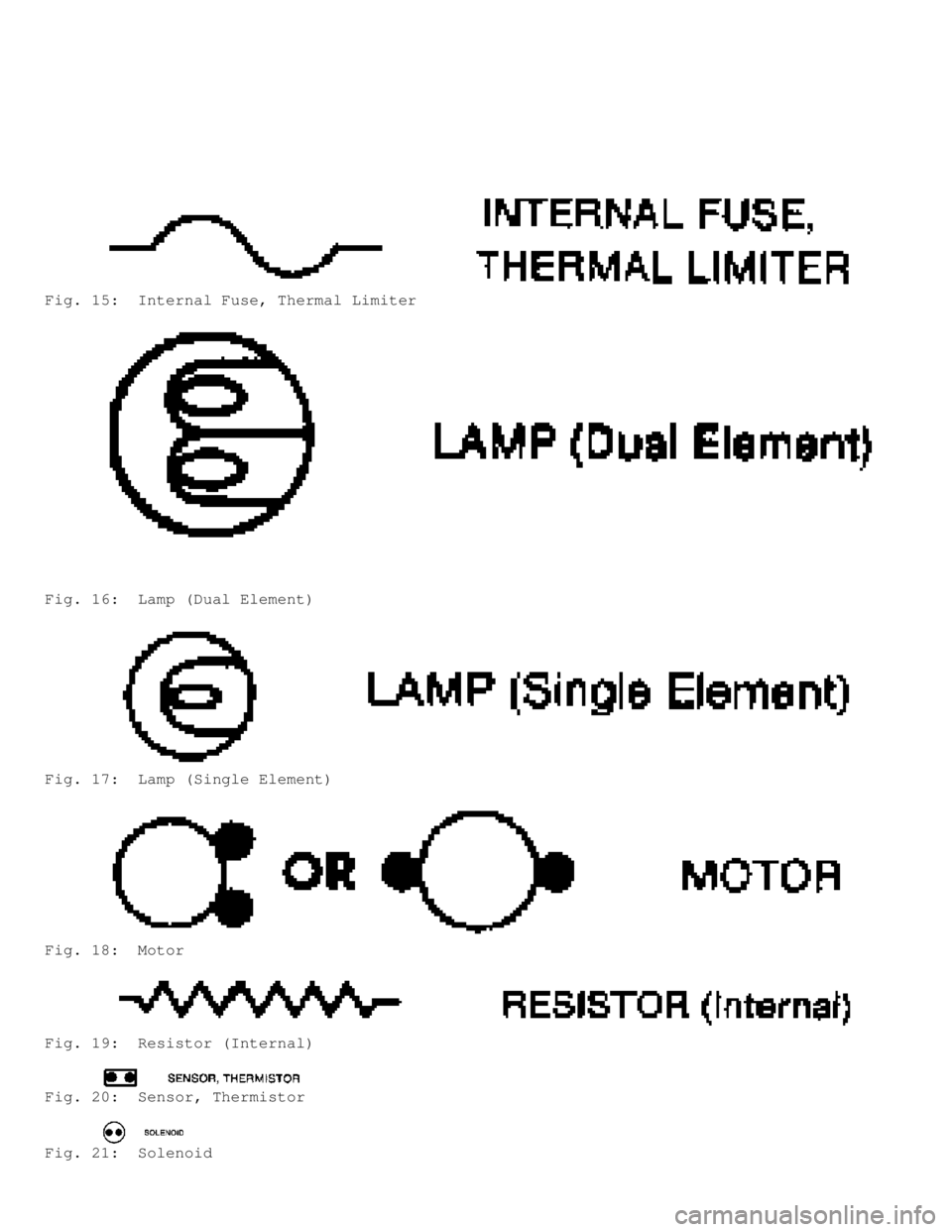 MITSUBISHI MONTERO 1991 Service Manual Fig. 15: Internal Fuse, Thermal Limiter
Fig. 16: Lamp (Dual Element)
Fig. 17: Lamp (Single Element)
Fig. 18: Motor
Fig. 19: Resistor (Internal)
Fig. 20: Sensor, Thermistor
Fig. 21: Solenoid MITSUBISHI MONTERO 1991 Service Manual Fig. 15: Internal Fuse, Thermal Limiter
Fig. 16: Lamp (Dual Element)
Fig. 17: Lamp (Single Element)
Fig. 18: Motor
Fig. 19: Resistor (Internal)
Fig. 20: Sensor, Thermistor
Fig. 21: Solenoid