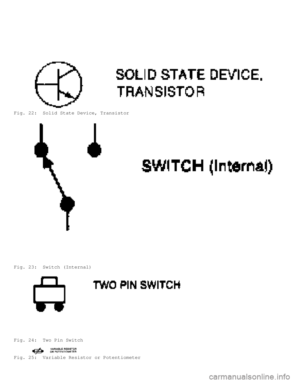 MITSUBISHI MONTERO 1991  Service Manual Fig. 22:  Solid State Device, Transistor
Fig. 23:  Switch (Internal)
Fig. 24:  Two Pin Switch
Fig. 25:  Variable Resistor or Potentiometer                                      