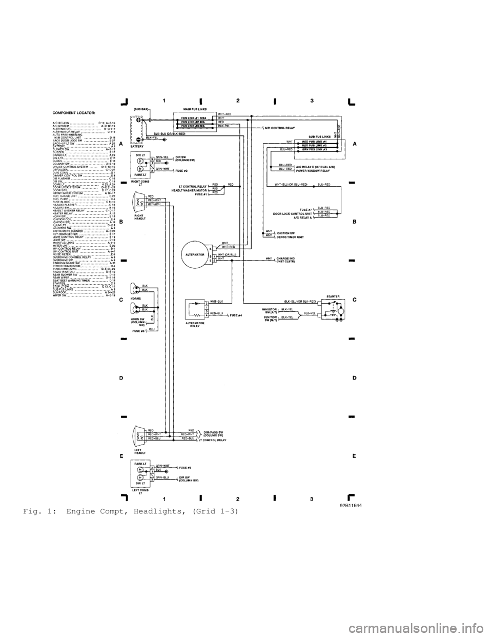 MITSUBISHI MONTERO 1991  Service Manual Fig. 1:  Engine Compt, Headlights, (Grid 1-3)                            