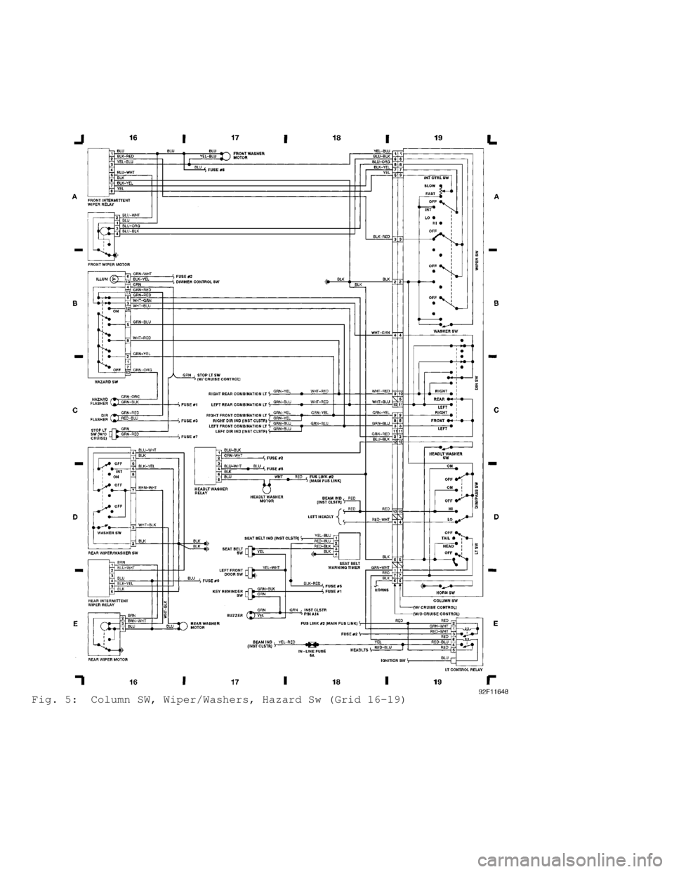 MITSUBISHI MONTERO 1991  Service Manual Fig. 5:  Column SW, Wiper/Washers, Hazard Sw (Grid 16-19)                             