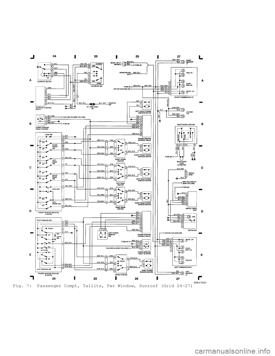 MITSUBISHI MONTERO 1991  Service Manual Fig. 7:  Passenger Compt, Taillts, Pwr Window, Sunroof (Grid 24-27)                             